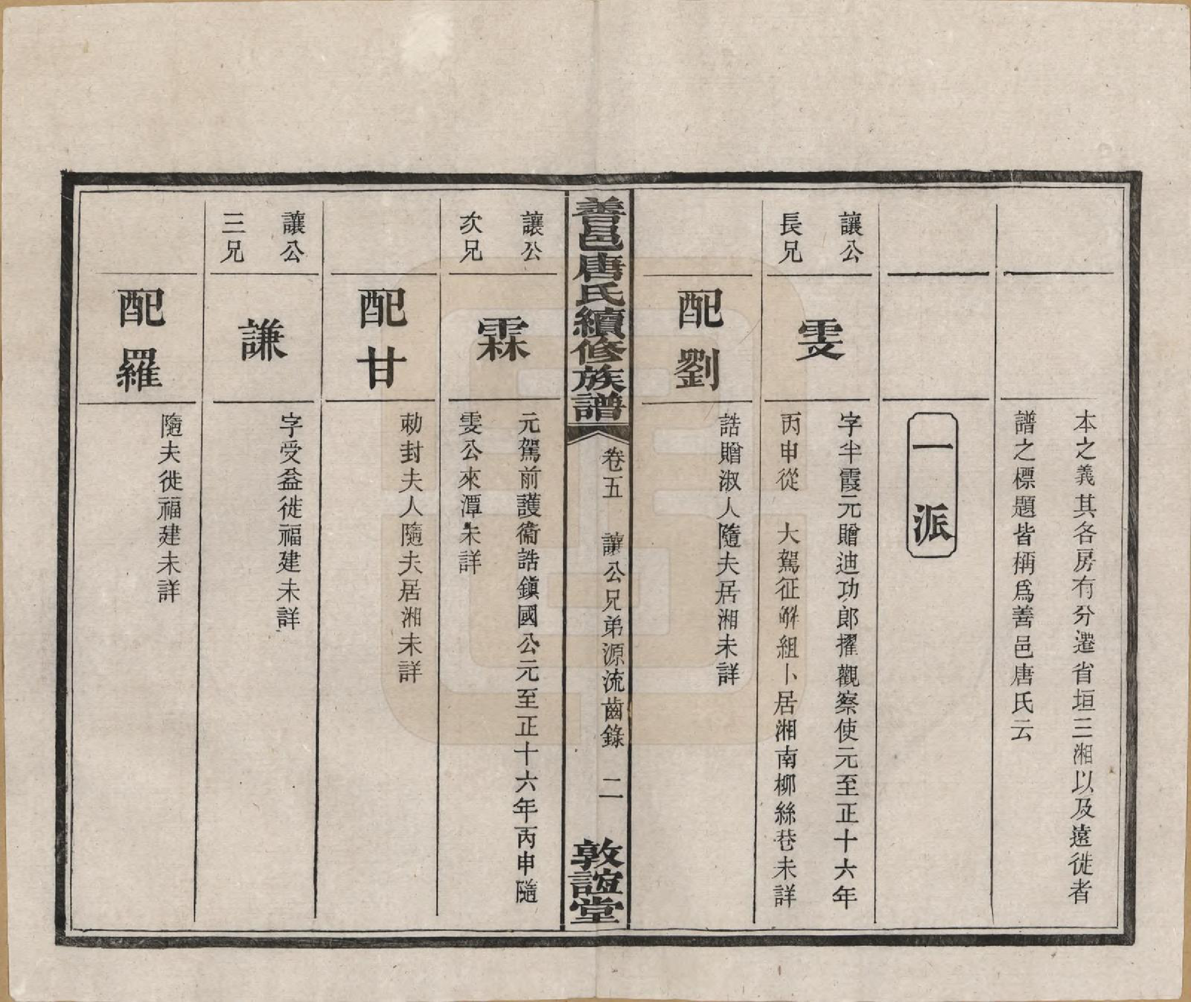 GTJP1396.唐.湖南长沙.善邑唐氏续修族谱.民国13年[1924]_005.pdf_第3页