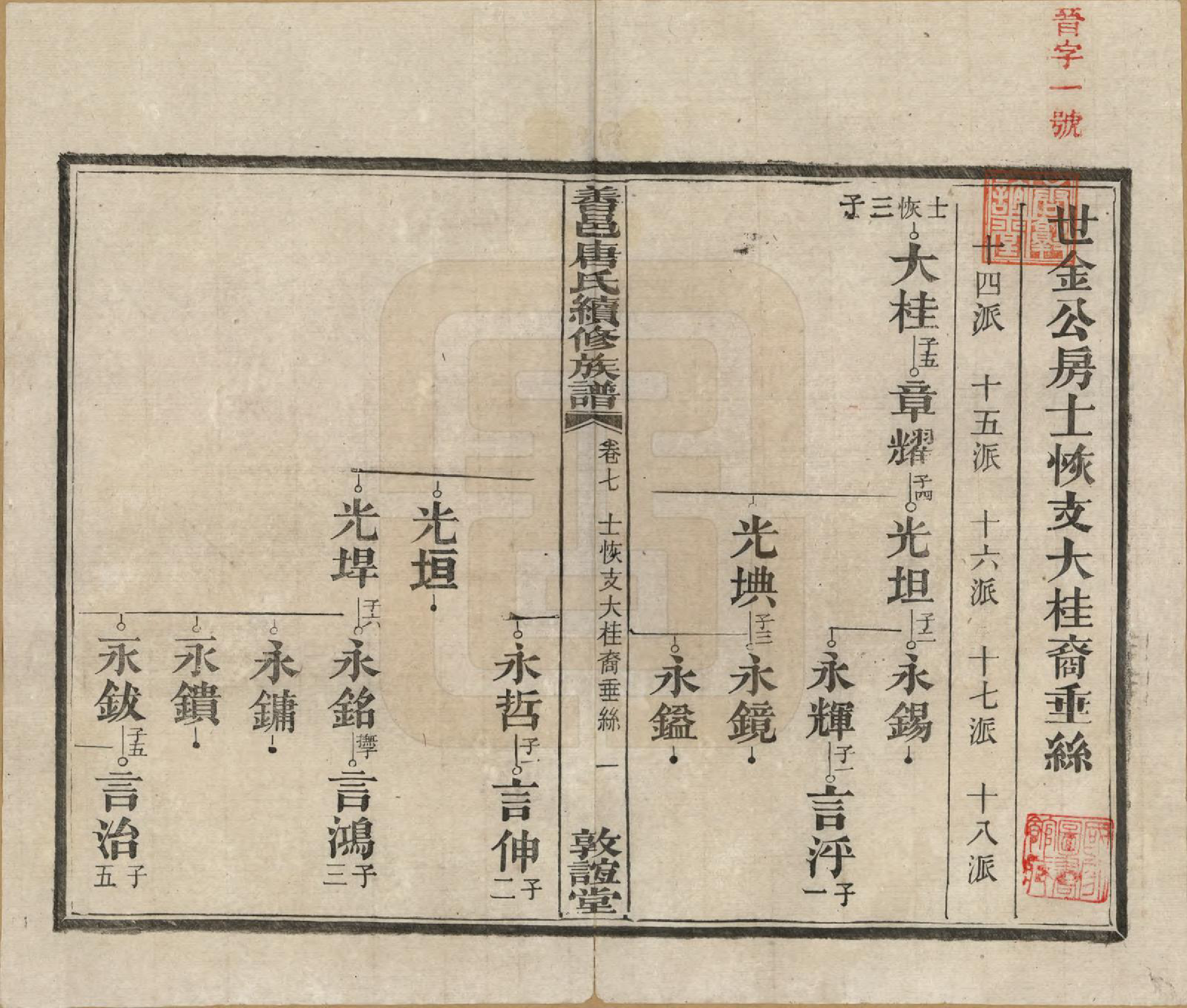 GTJP1396.唐.湖南长沙.善邑唐氏续修族谱.民国13年[1924]_007.pdf_第1页