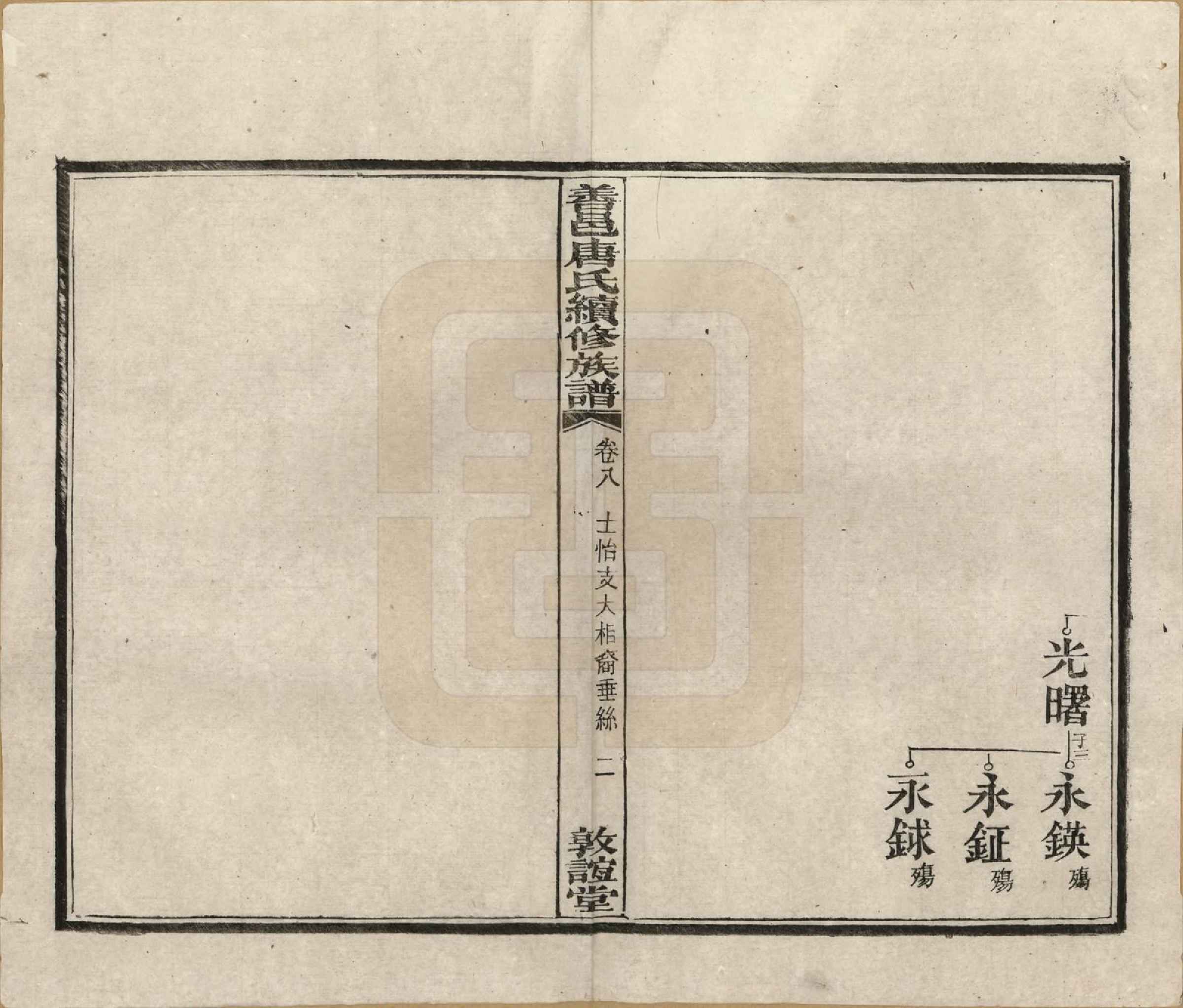 GTJP1396.唐.湖南长沙.善邑唐氏续修族谱.民国13年[1924]_008.pdf_第2页