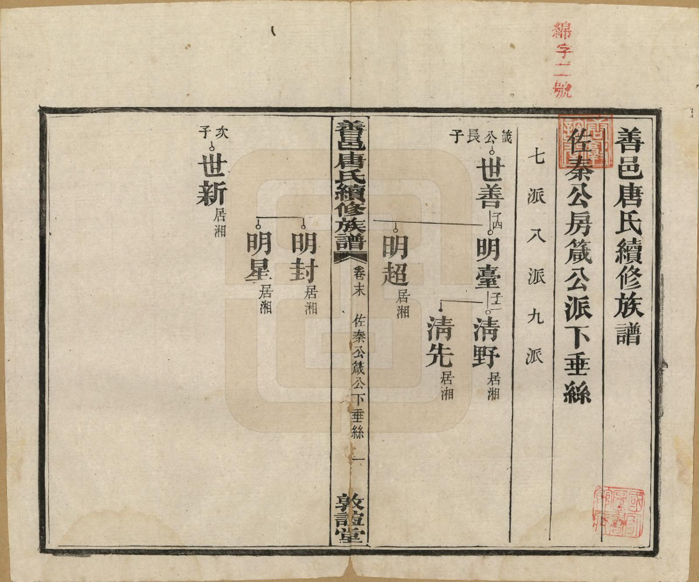 GTJP1396.唐.湖南长沙.善邑唐氏续修族谱.民国13年[1924]_010.pdf_第1页