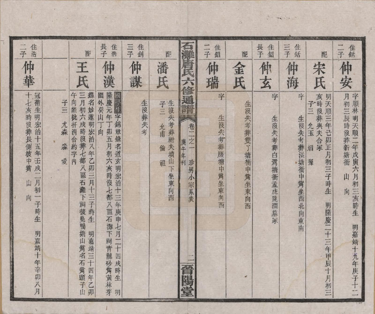 GTJP1397.唐.湖南.石滩唐氏六修通谱.民国19年(1930)_002.pdf_第2页