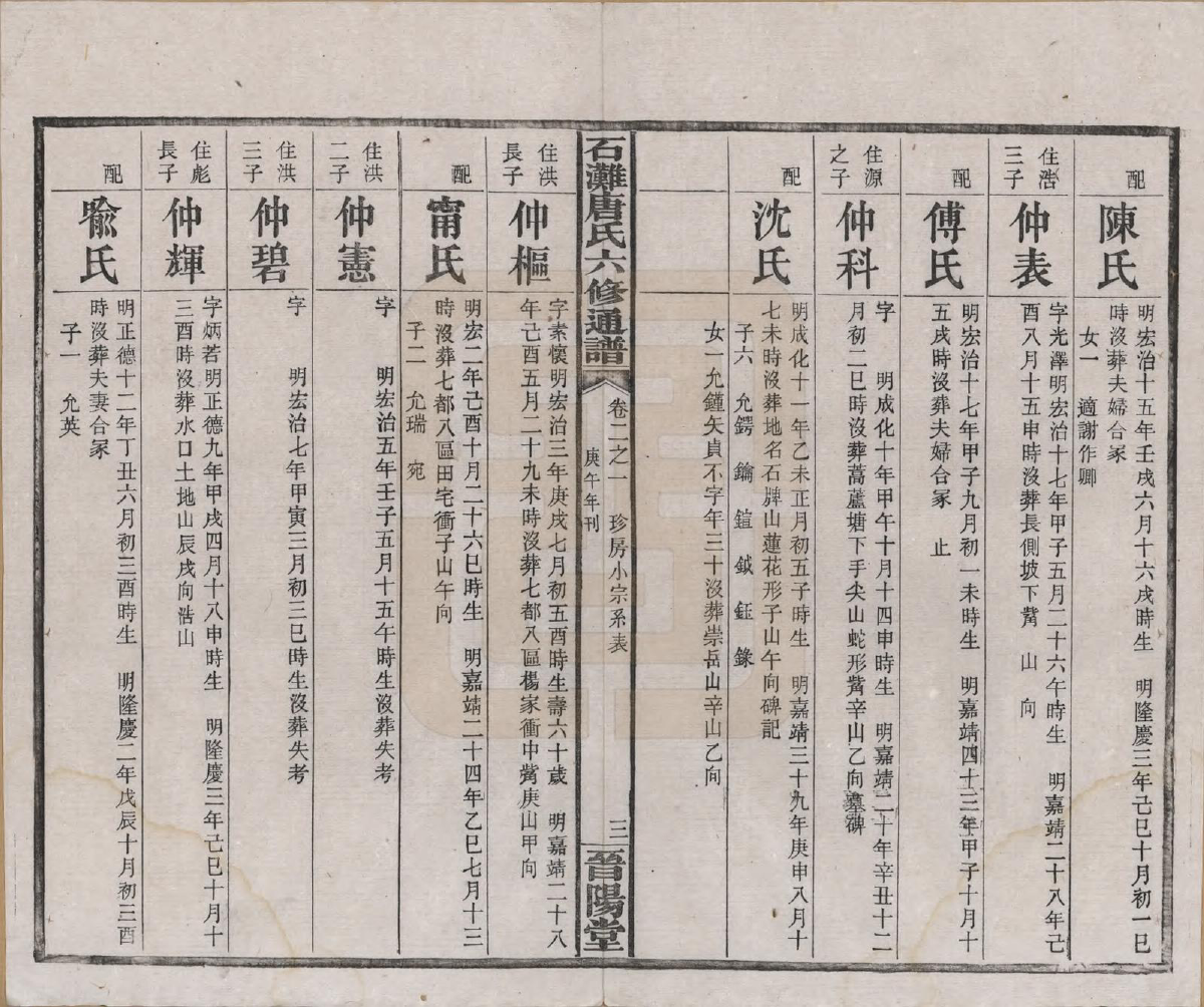 GTJP1397.唐.湖南.石滩唐氏六修通谱.民国19年(1930)_002.pdf_第3页