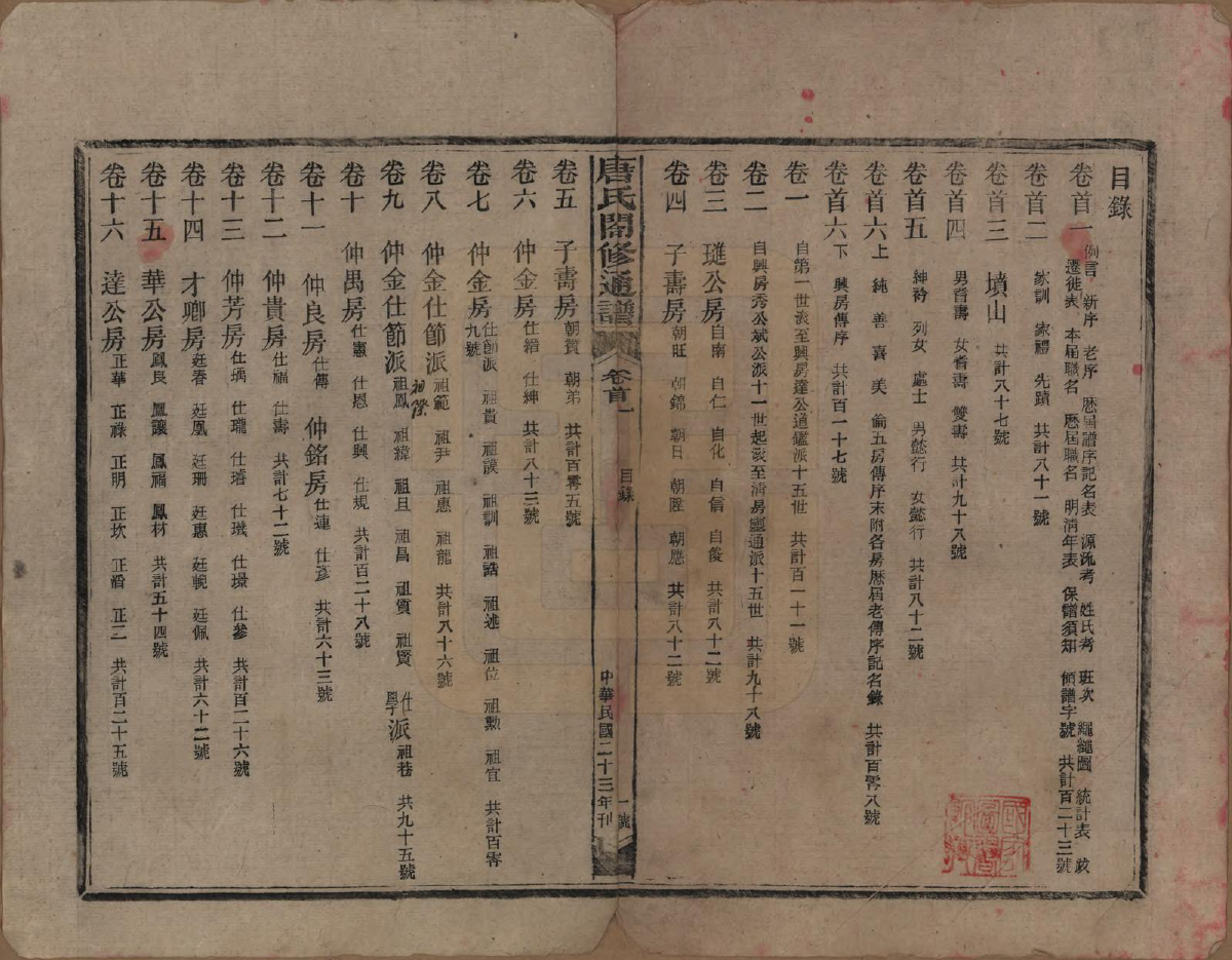 GTJP1398.唐.湖南新化.唐氏合修通谱.民国24年[1935]_001.pdf_第3页