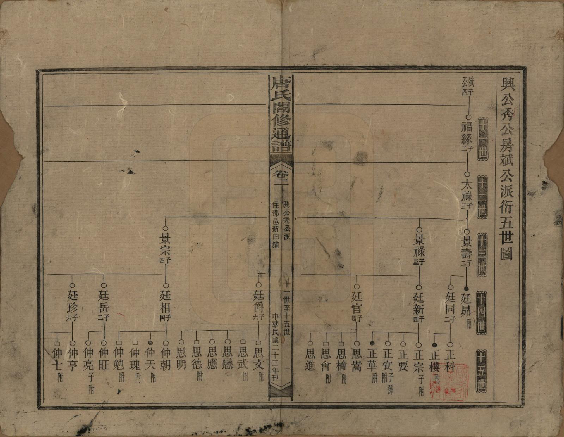 GTJP1398.唐.湖南新化.唐氏合修通谱.民国24年[1935]_002.pdf_第1页