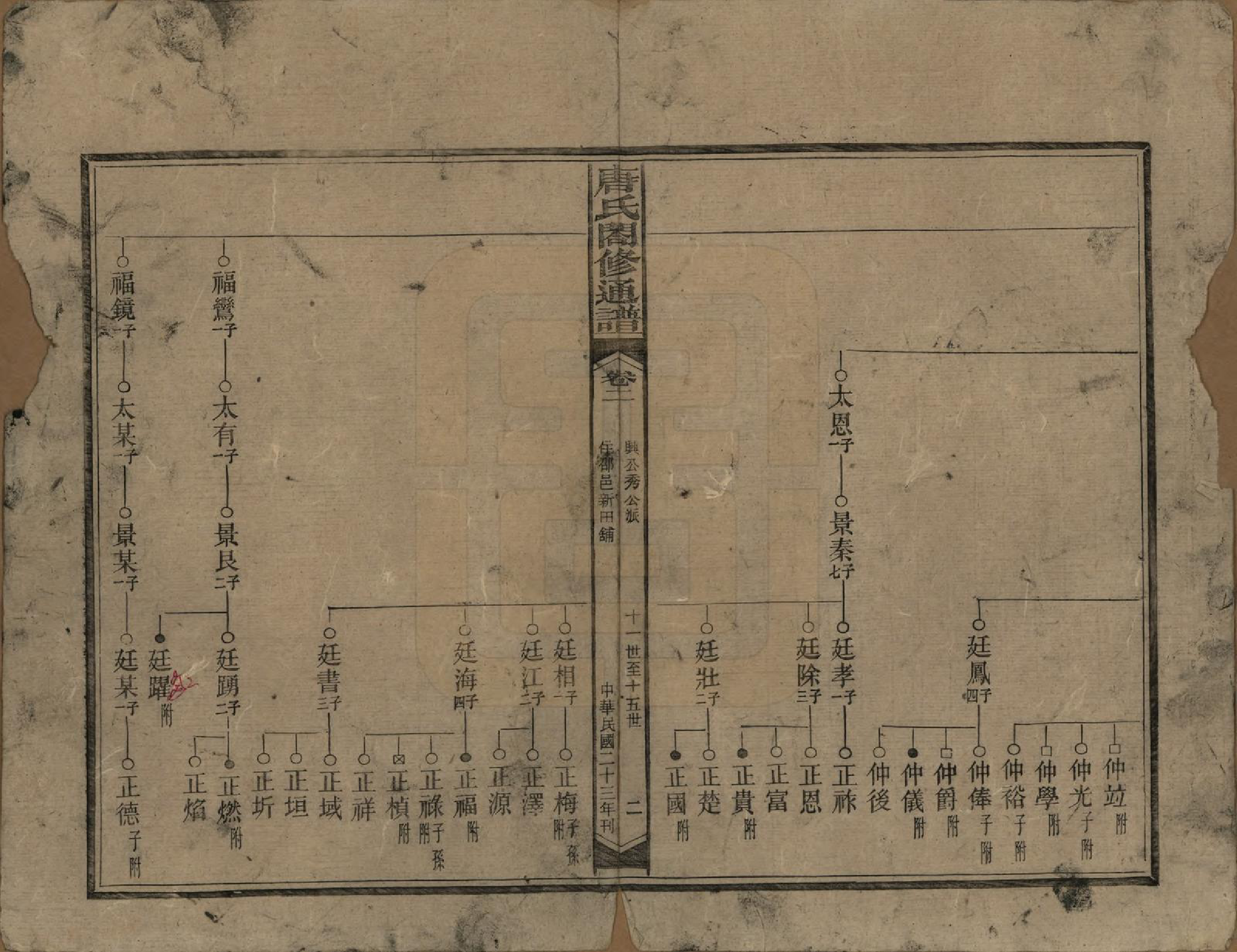 GTJP1398.唐.湖南新化.唐氏合修通谱.民国24年[1935]_002.pdf_第2页