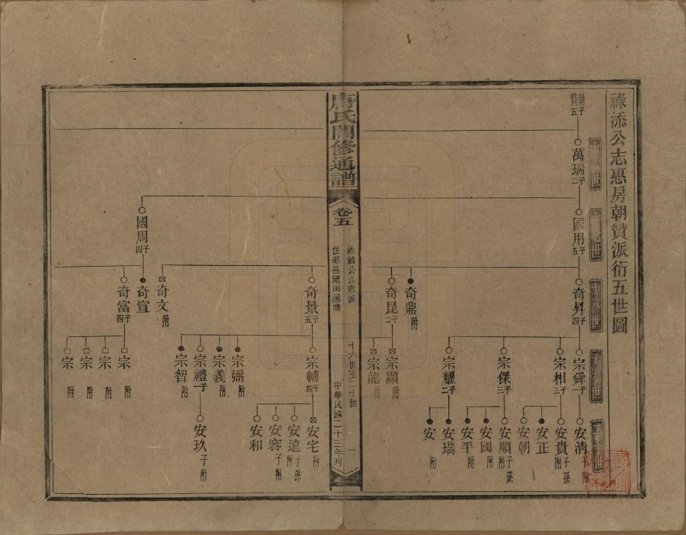 GTJP1398.唐.湖南新化.唐氏合修通谱.民国24年[1935]_005.pdf_第1页