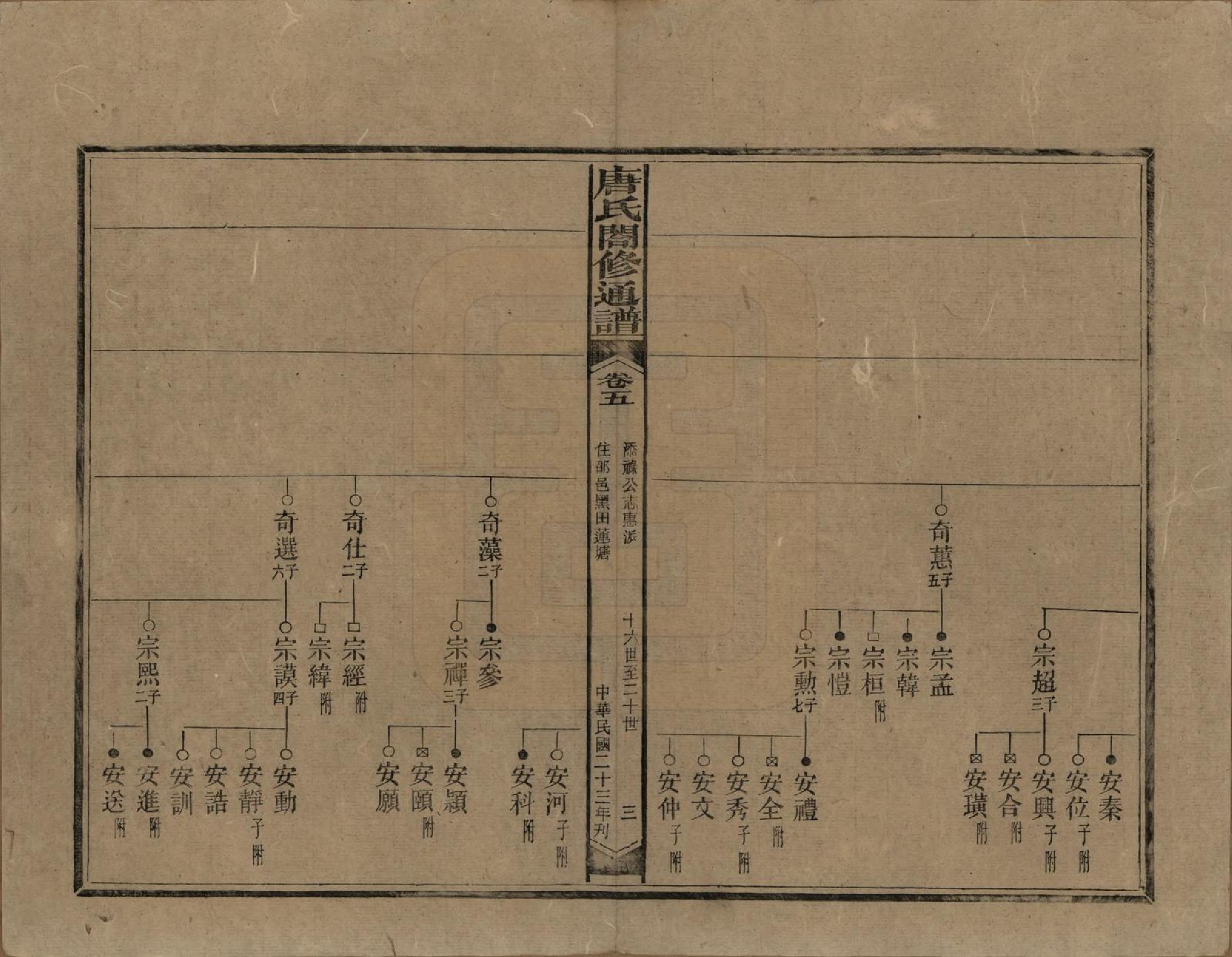 GTJP1398.唐.湖南新化.唐氏合修通谱.民国24年[1935]_005.pdf_第3页