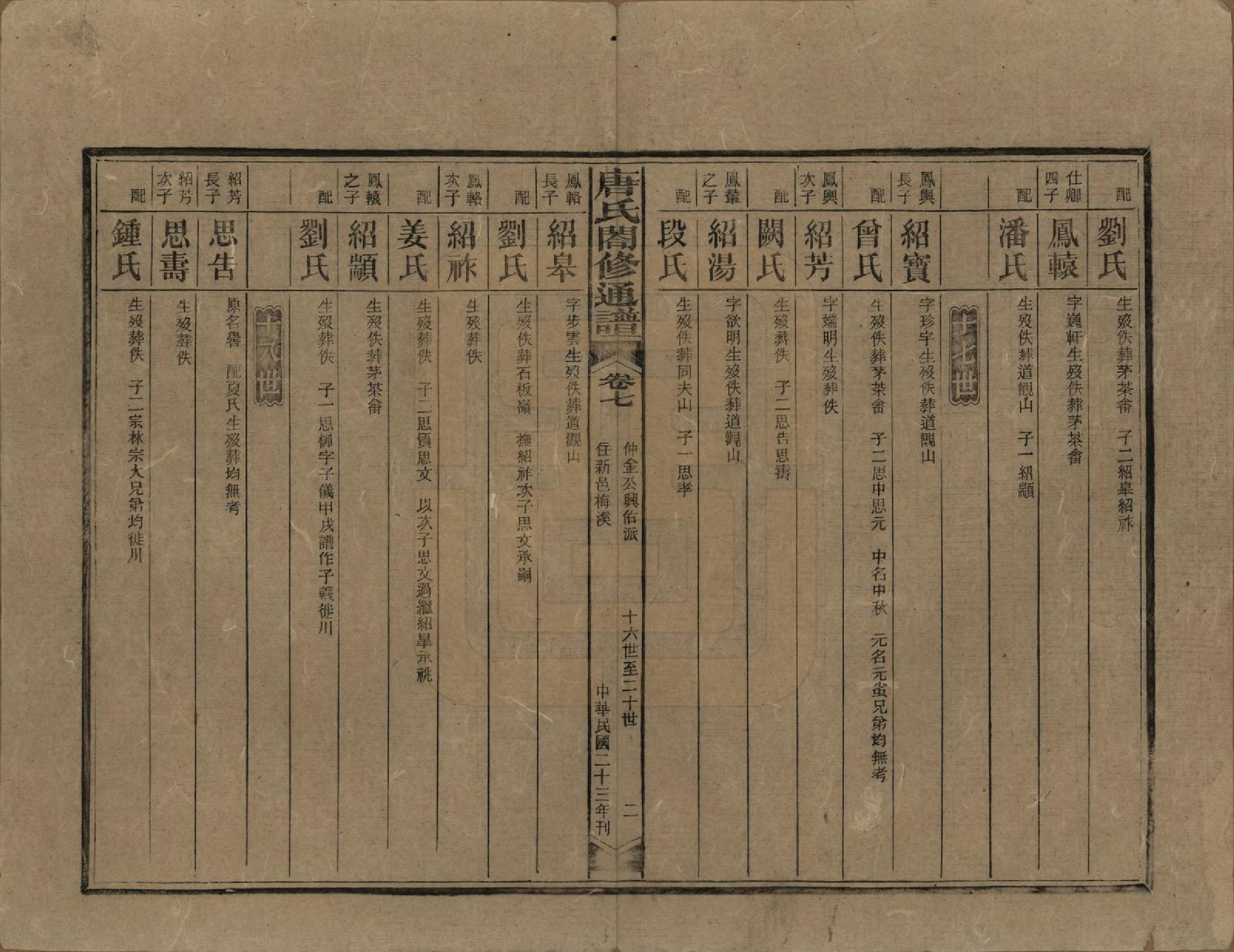 GTJP1398.唐.湖南新化.唐氏合修通谱.民国24年[1935]_007.pdf_第2页