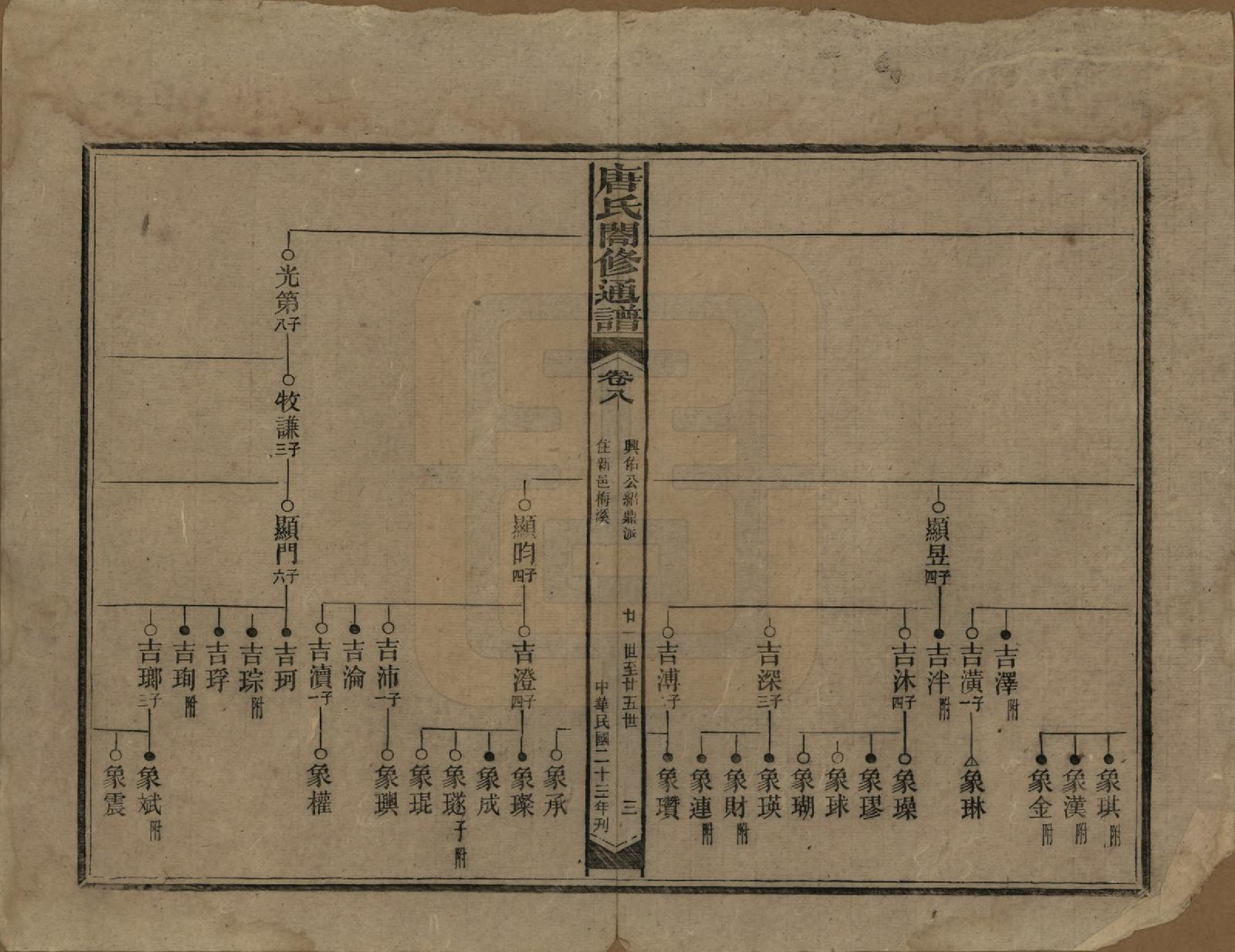 GTJP1398.唐.湖南新化.唐氏合修通谱.民国24年[1935]_008.pdf_第3页