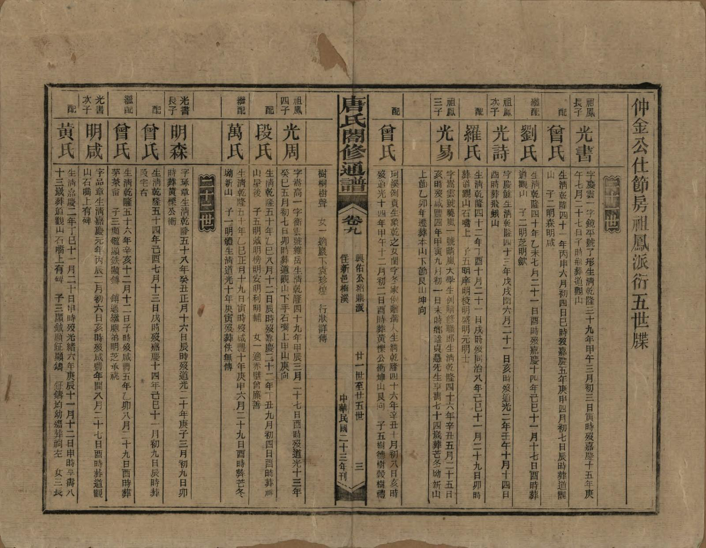 GTJP1398.唐.湖南新化.唐氏合修通谱.民国24年[1935]_009.pdf_第3页