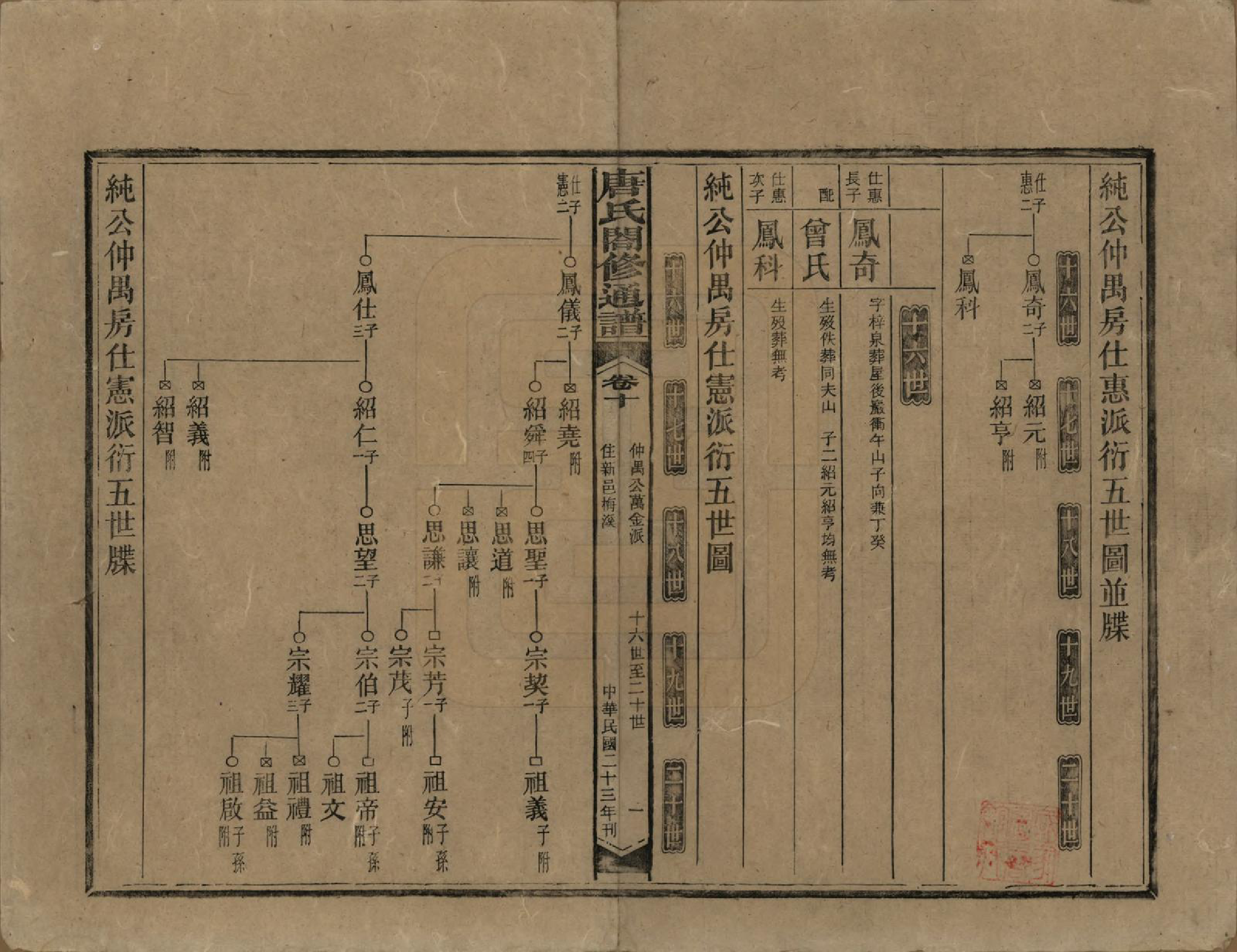 GTJP1398.唐.湖南新化.唐氏合修通谱.民国24年[1935]_010.pdf_第1页