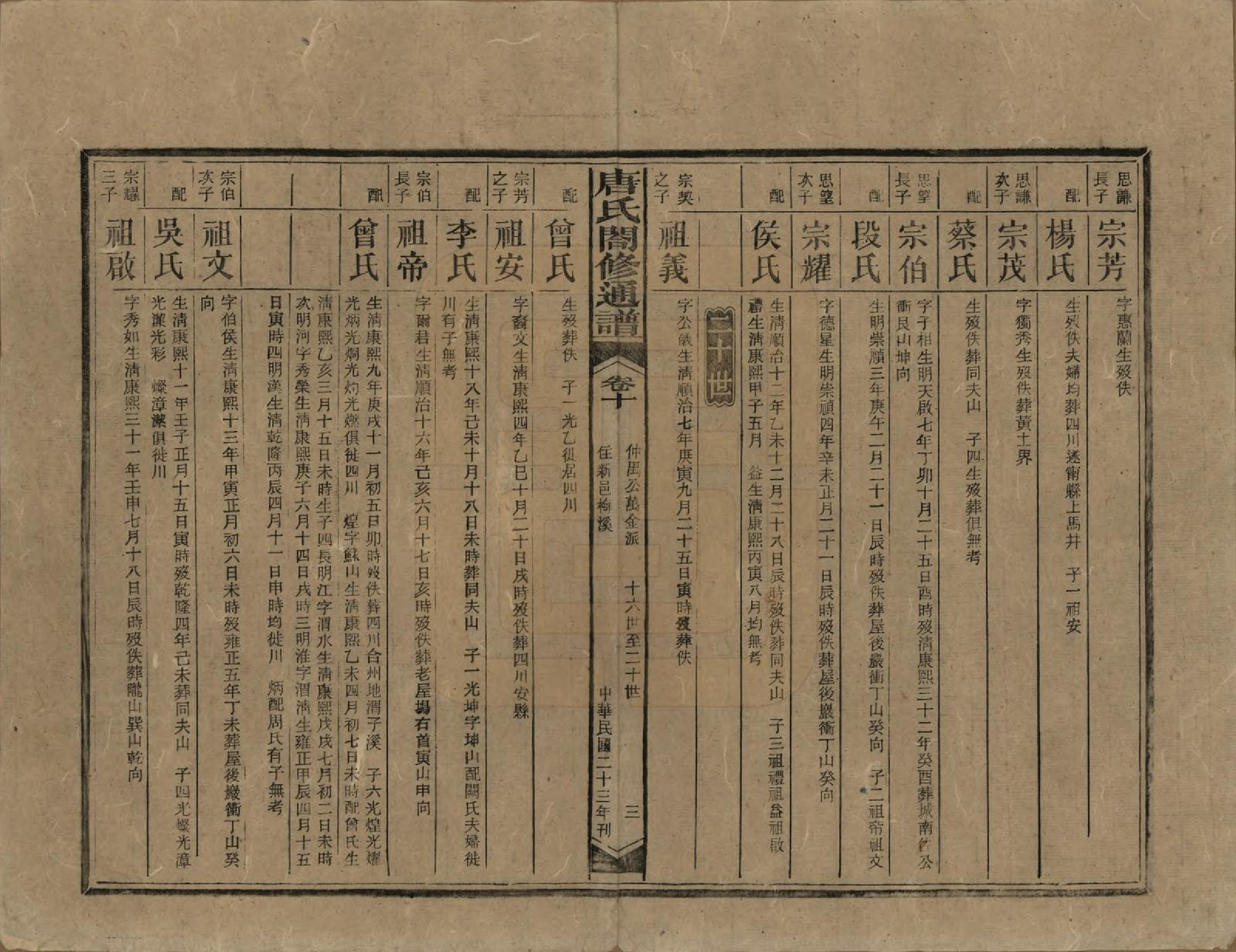 GTJP1398.唐.湖南新化.唐氏合修通谱.民国24年[1935]_010.pdf_第3页