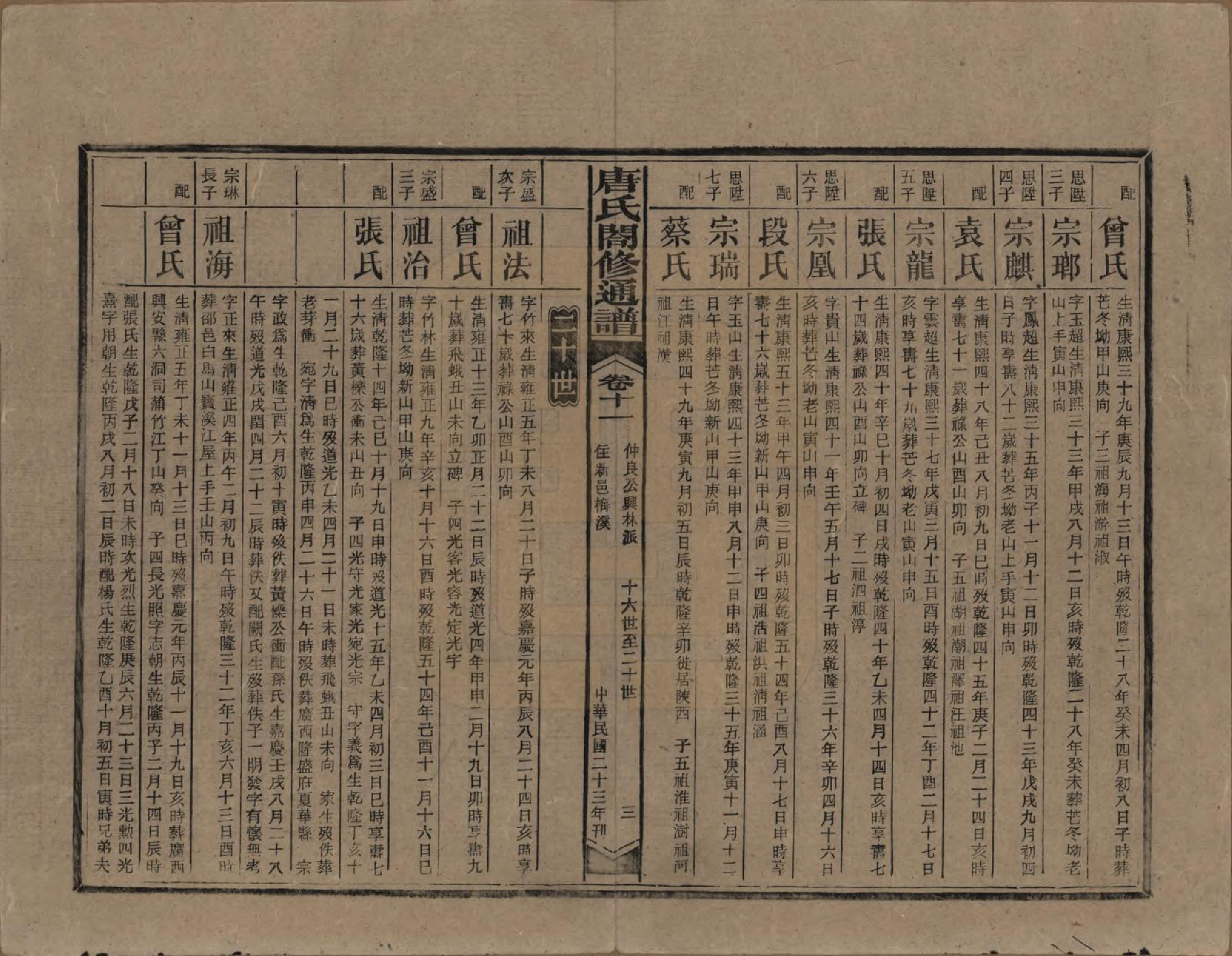 GTJP1398.唐.湖南新化.唐氏合修通谱.民国24年[1935]_011.pdf_第3页