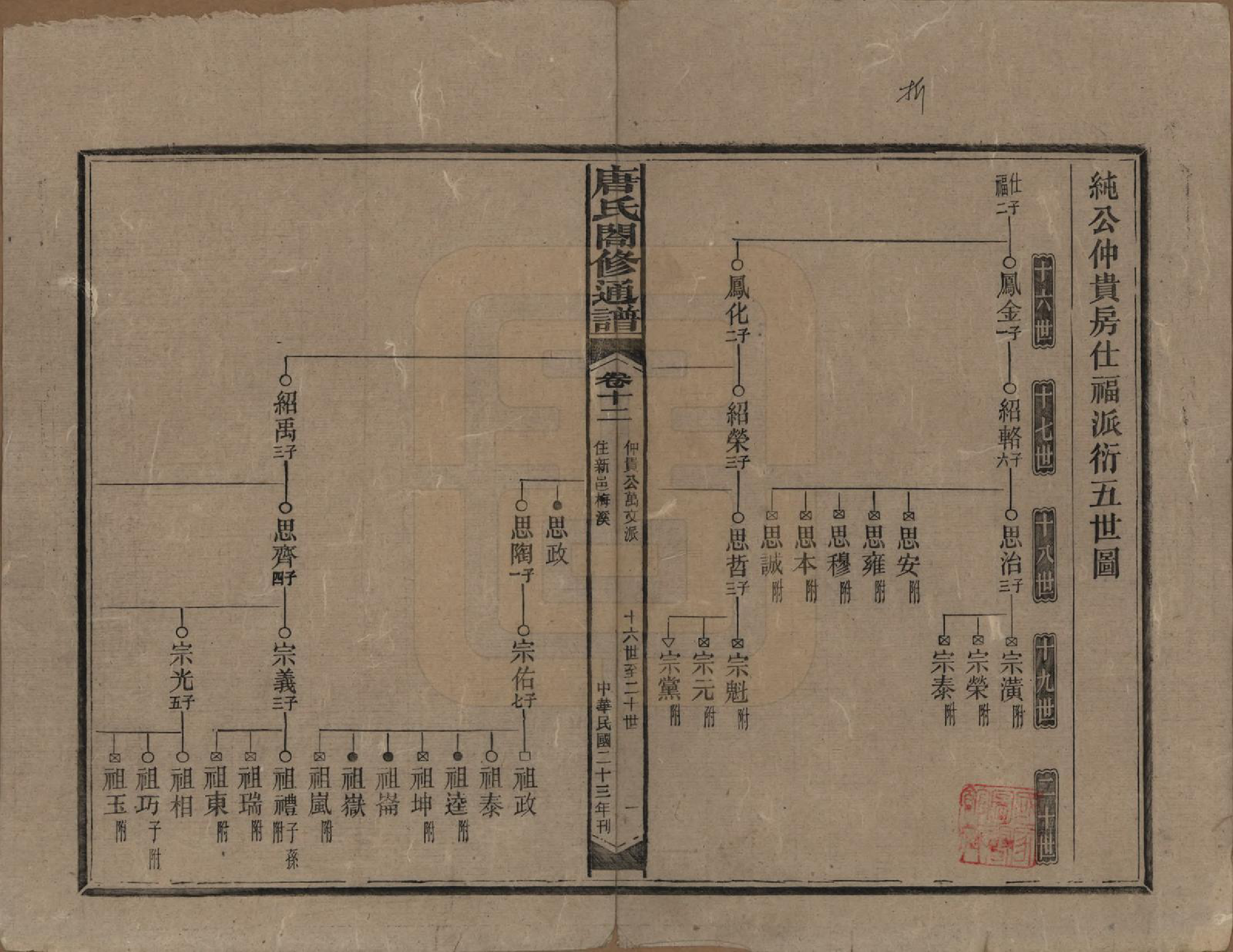 GTJP1398.唐.湖南新化.唐氏合修通谱.民国24年[1935]_012.pdf_第1页