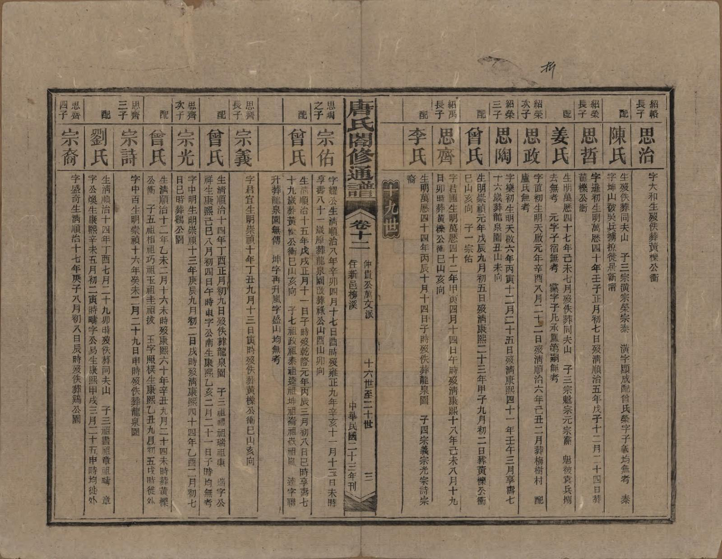 GTJP1398.唐.湖南新化.唐氏合修通谱.民国24年[1935]_012.pdf_第3页