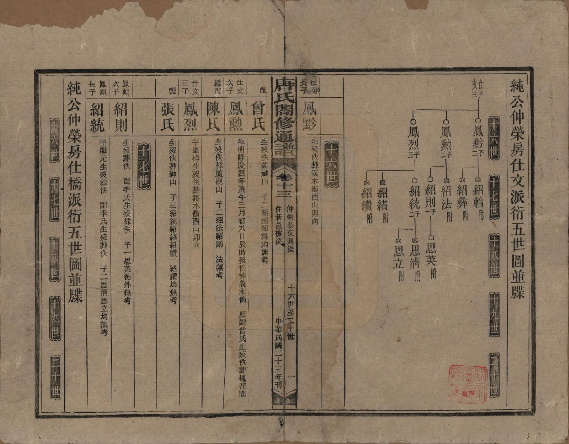 GTJP1398.唐.湖南新化.唐氏合修通谱.民国24年[1935]_013.pdf_第1页