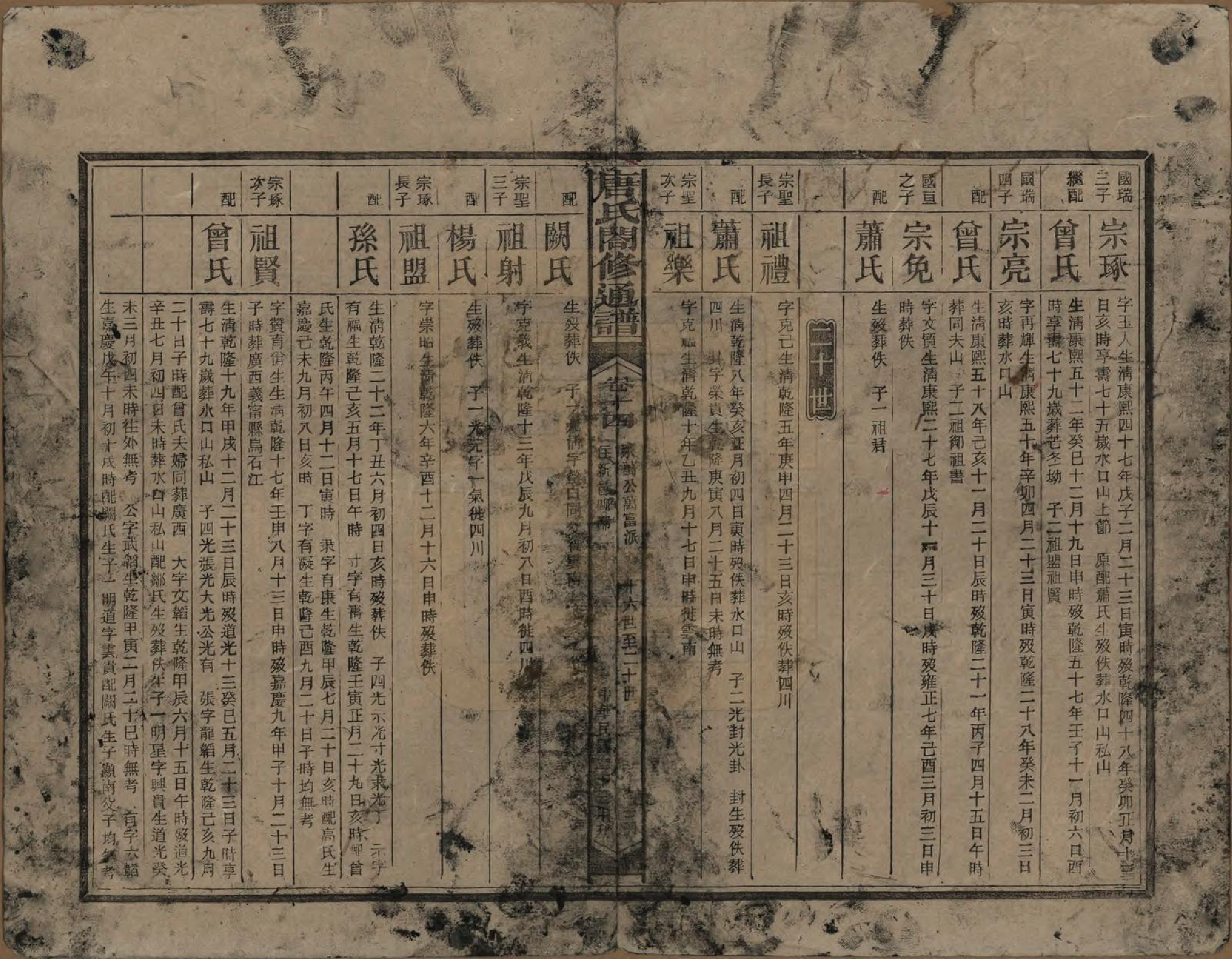 GTJP1398.唐.湖南新化.唐氏合修通谱.民国24年[1935]_014.pdf_第3页