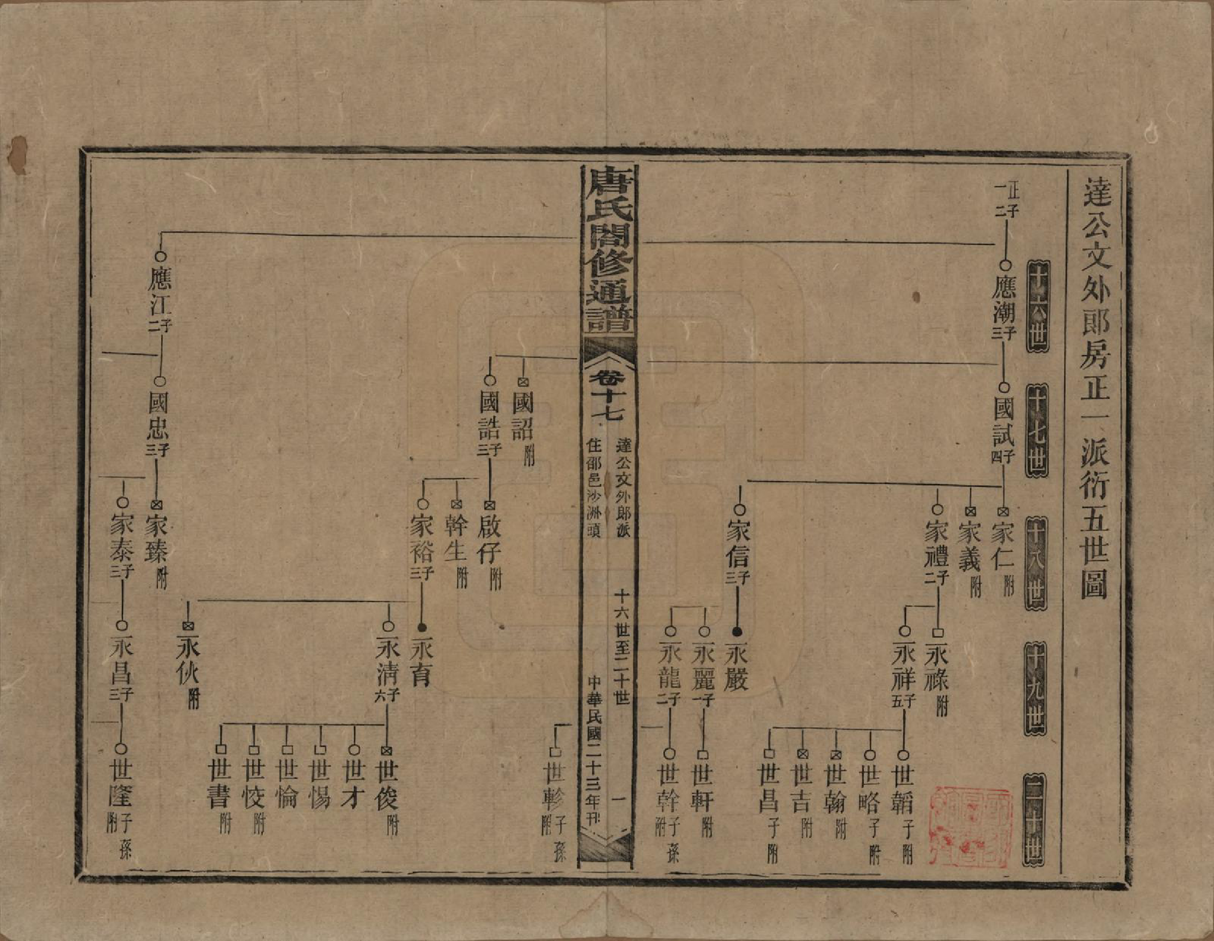 GTJP1398.唐.湖南新化.唐氏合修通谱.民国24年[1935]_017.pdf_第1页