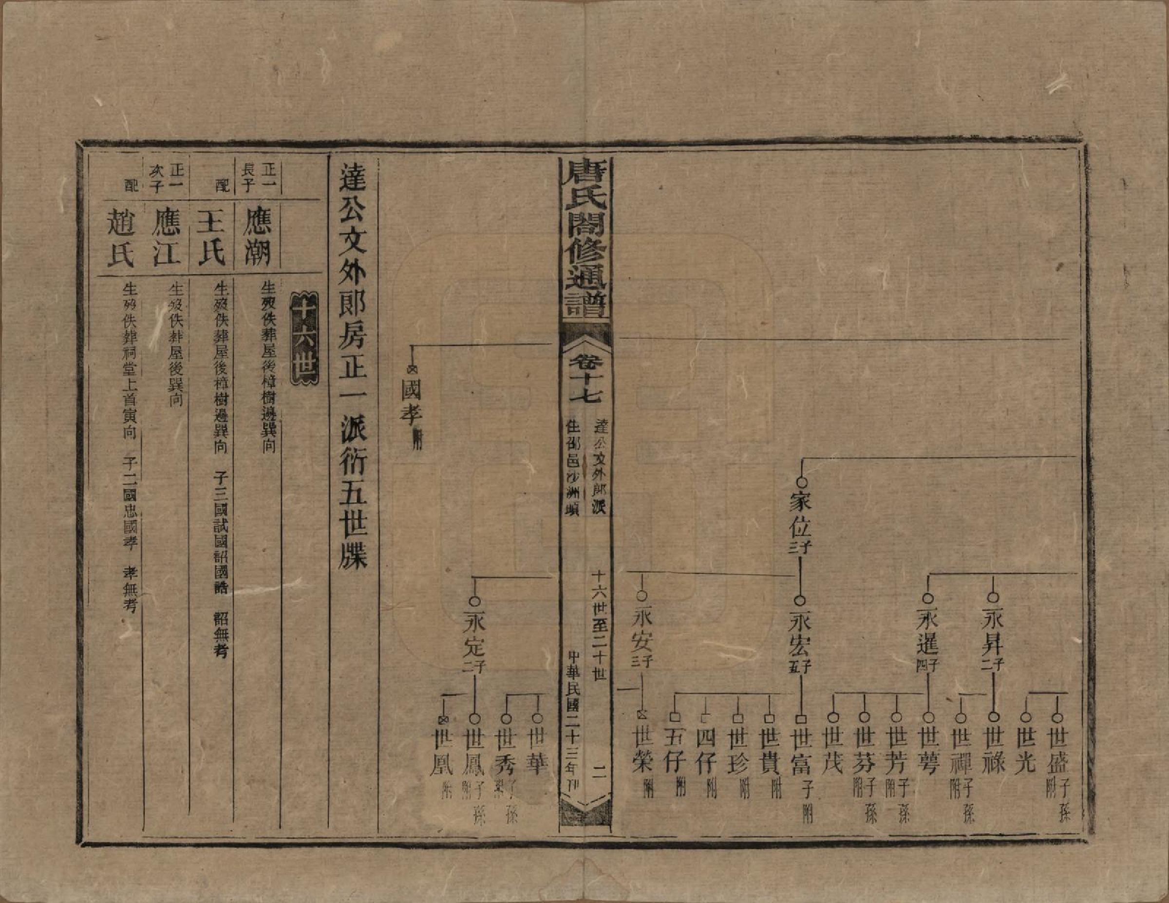 GTJP1398.唐.湖南新化.唐氏合修通谱.民国24年[1935]_017.pdf_第2页