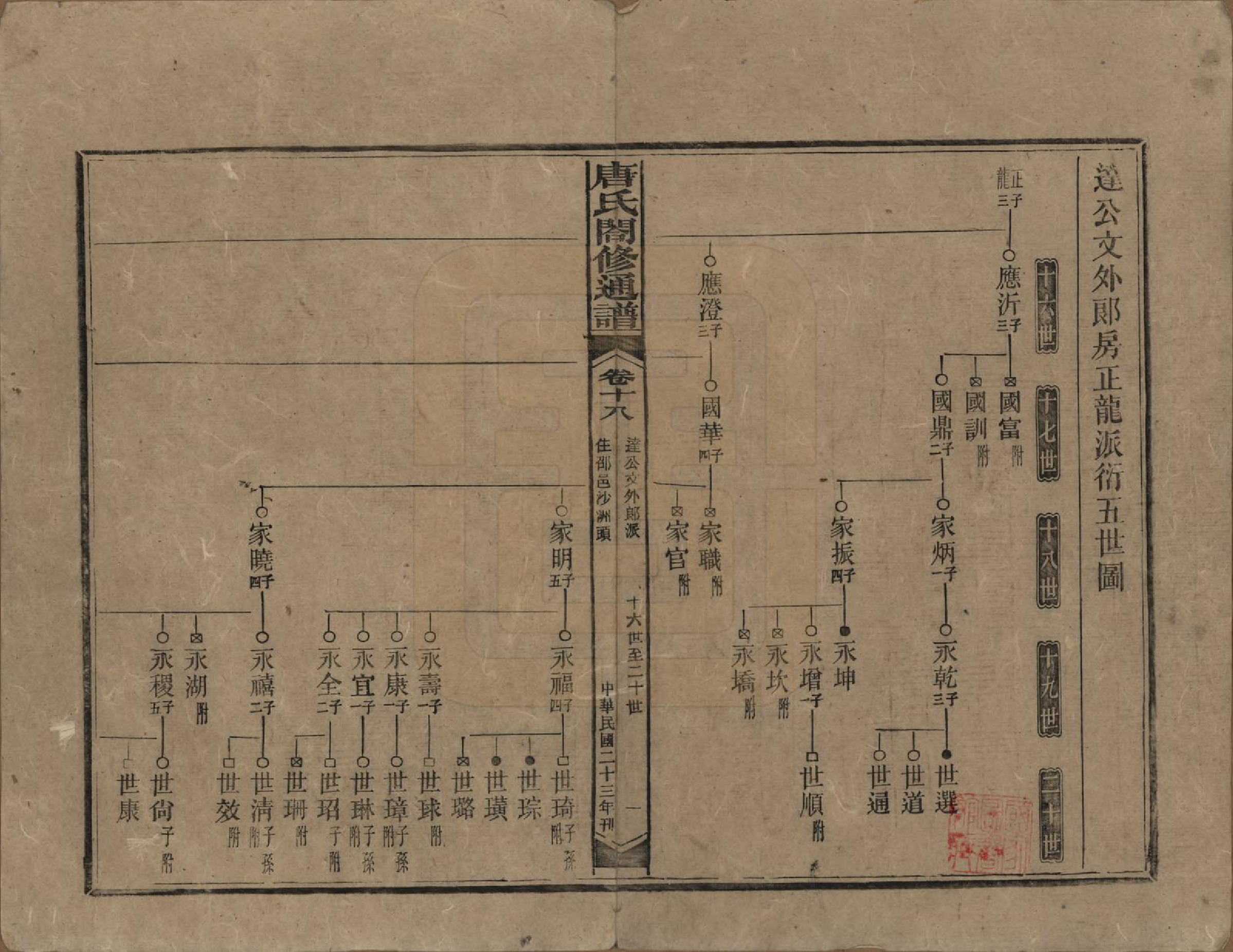 GTJP1398.唐.湖南新化.唐氏合修通谱.民国24年[1935]_018.pdf_第1页