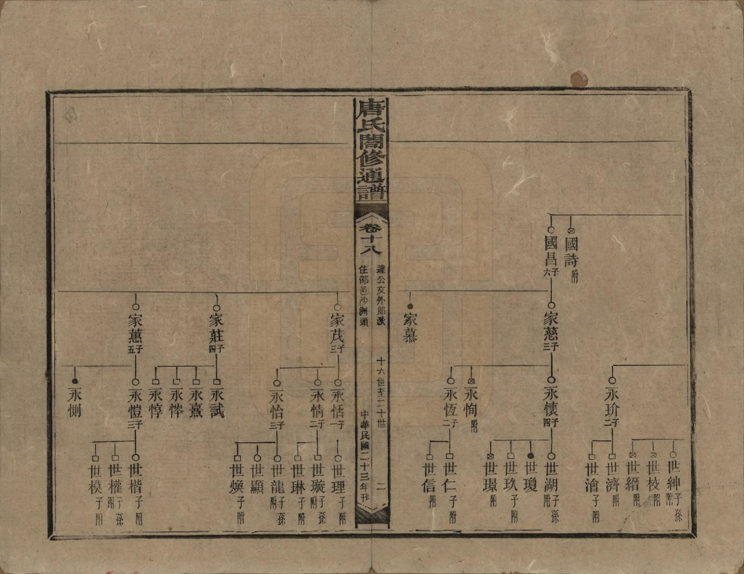 GTJP1398.唐.湖南新化.唐氏合修通谱.民国24年[1935]_018.pdf_第2页