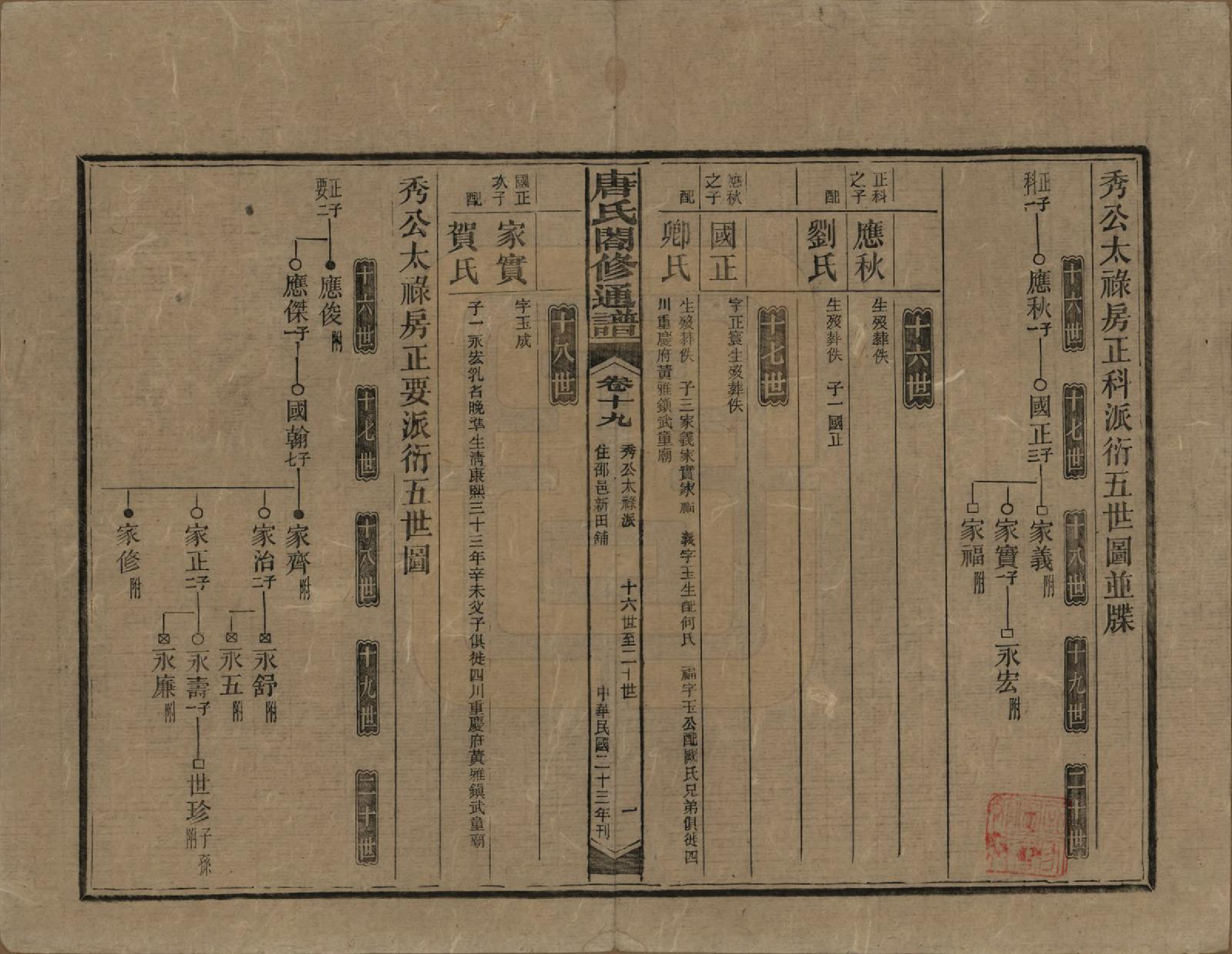 GTJP1398.唐.湖南新化.唐氏合修通谱.民国24年[1935]_019.pdf_第1页