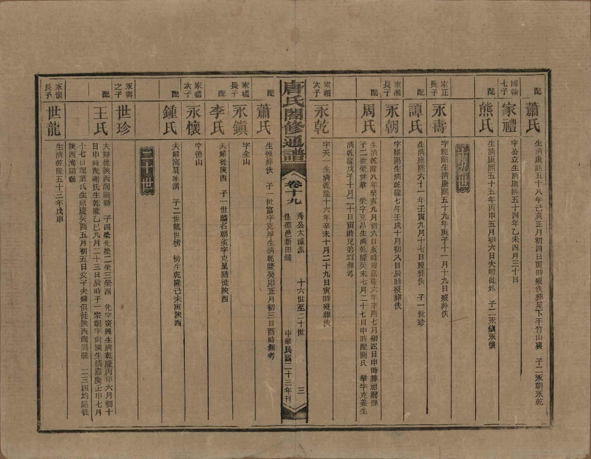 GTJP1398.唐.湖南新化.唐氏合修通谱.民国24年[1935]_019.pdf_第3页