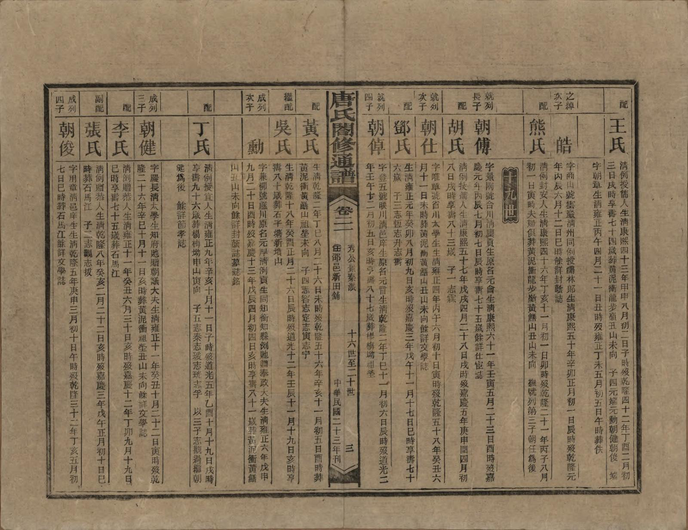 GTJP1398.唐.湖南新化.唐氏合修通谱.民国24年[1935]_021.pdf_第3页