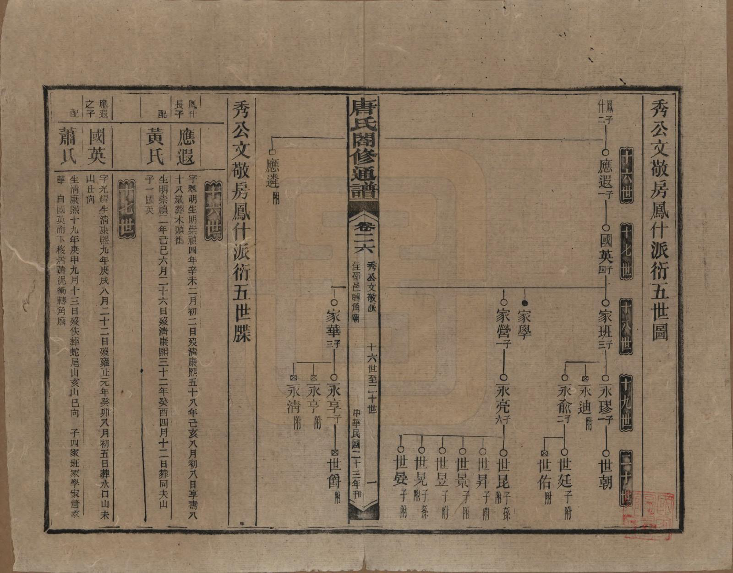 GTJP1398.唐.湖南新化.唐氏合修通谱.民国24年[1935]_026.pdf_第1页