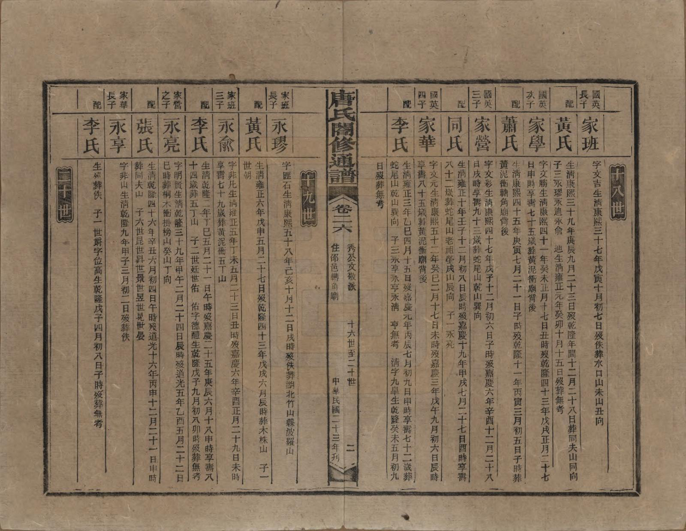 GTJP1398.唐.湖南新化.唐氏合修通谱.民国24年[1935]_026.pdf_第2页