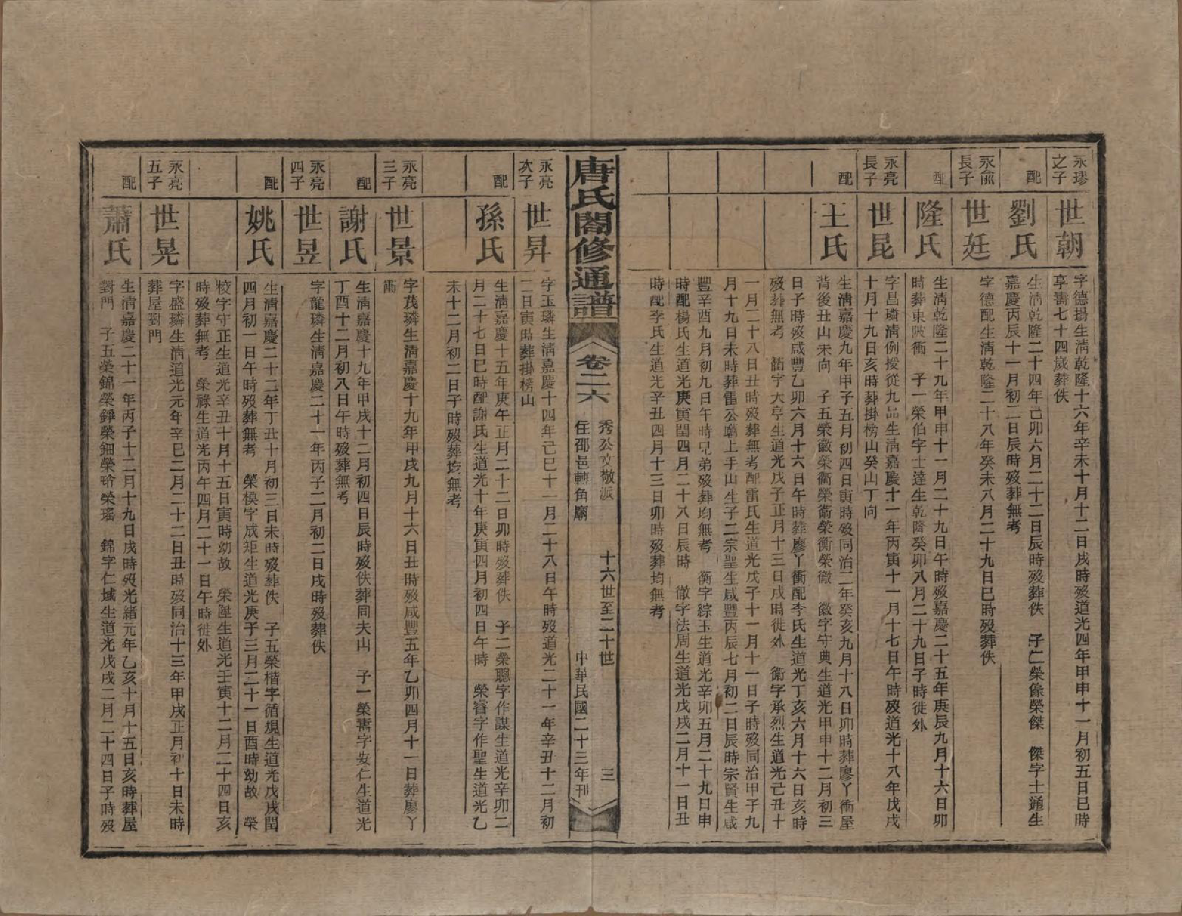 GTJP1398.唐.湖南新化.唐氏合修通谱.民国24年[1935]_026.pdf_第3页