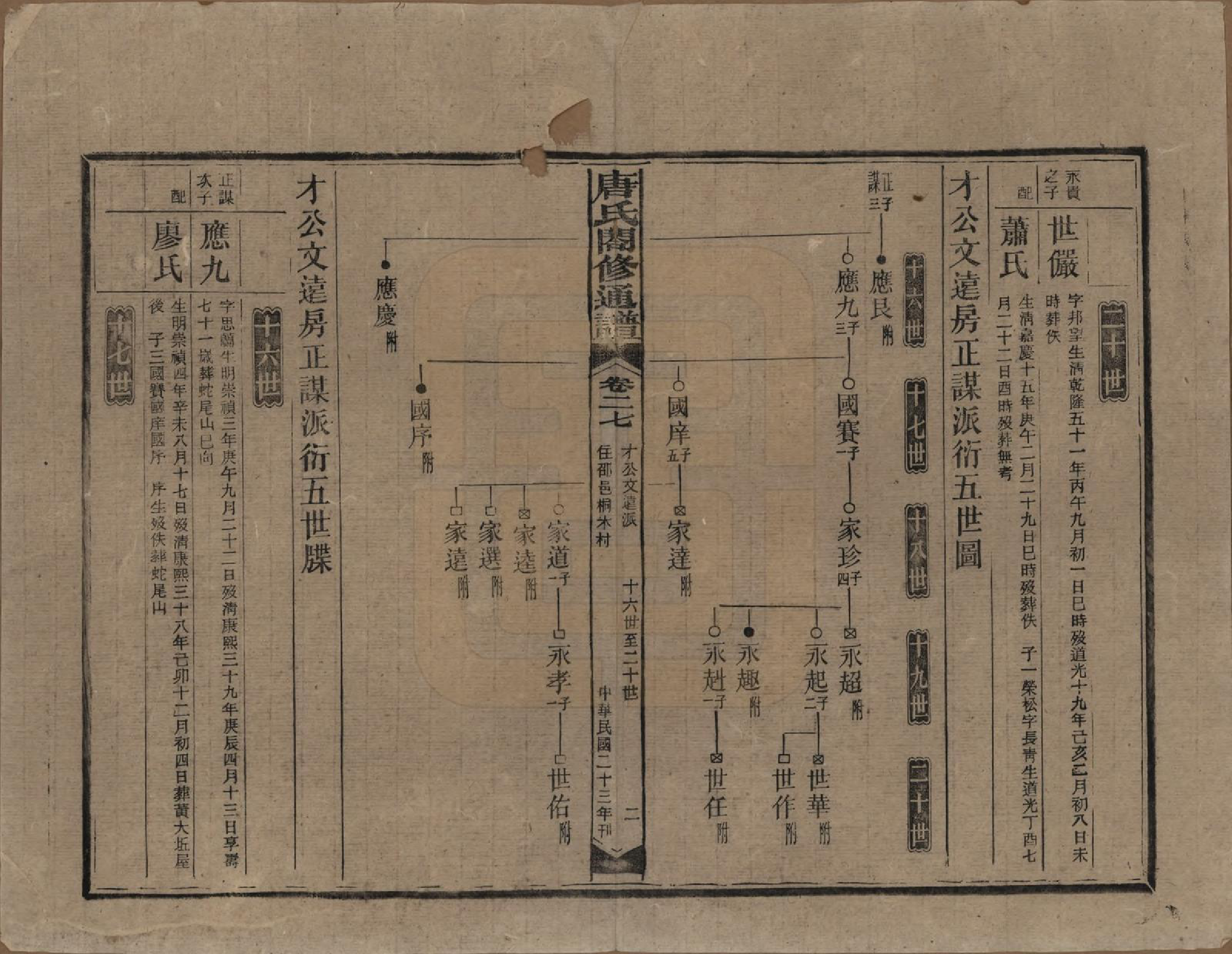 GTJP1398.唐.湖南新化.唐氏合修通谱.民国24年[1935]_027.pdf_第2页