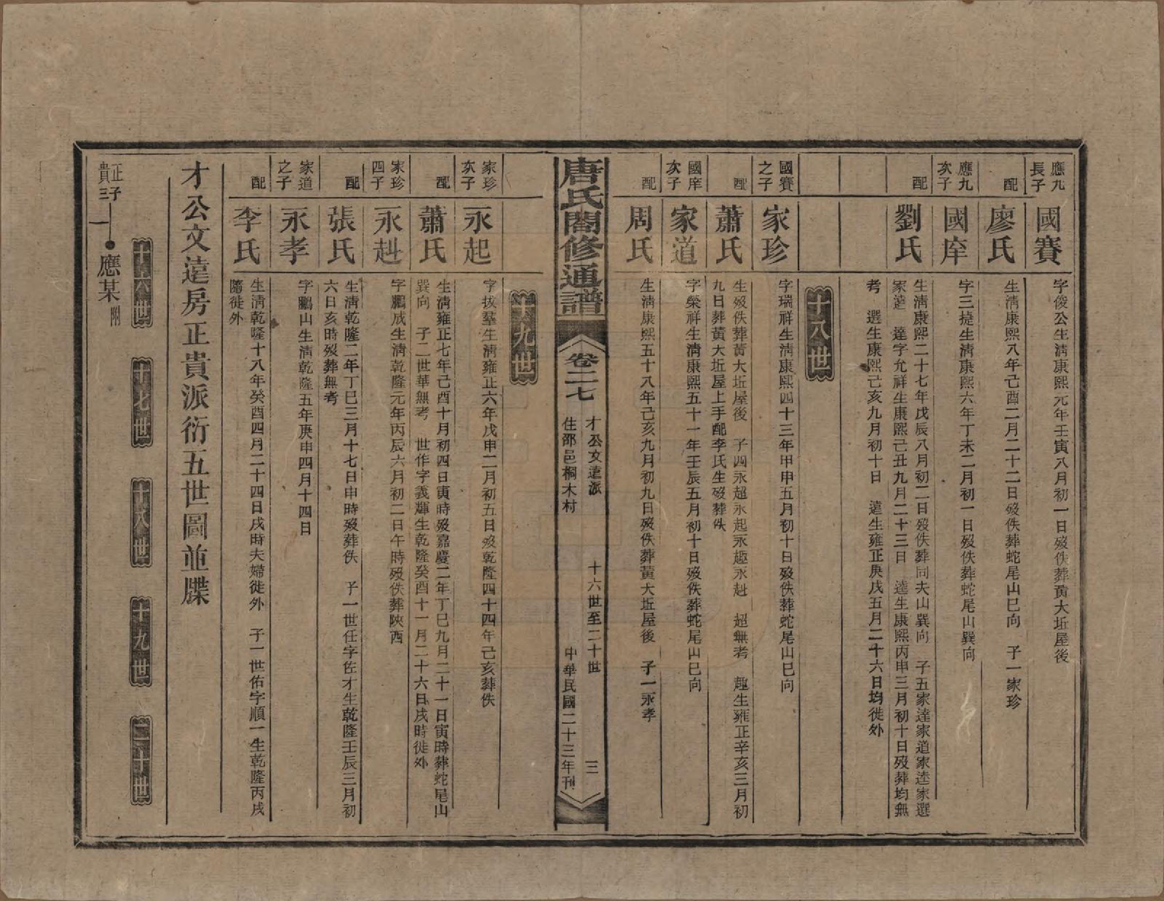 GTJP1398.唐.湖南新化.唐氏合修通谱.民国24年[1935]_027.pdf_第3页