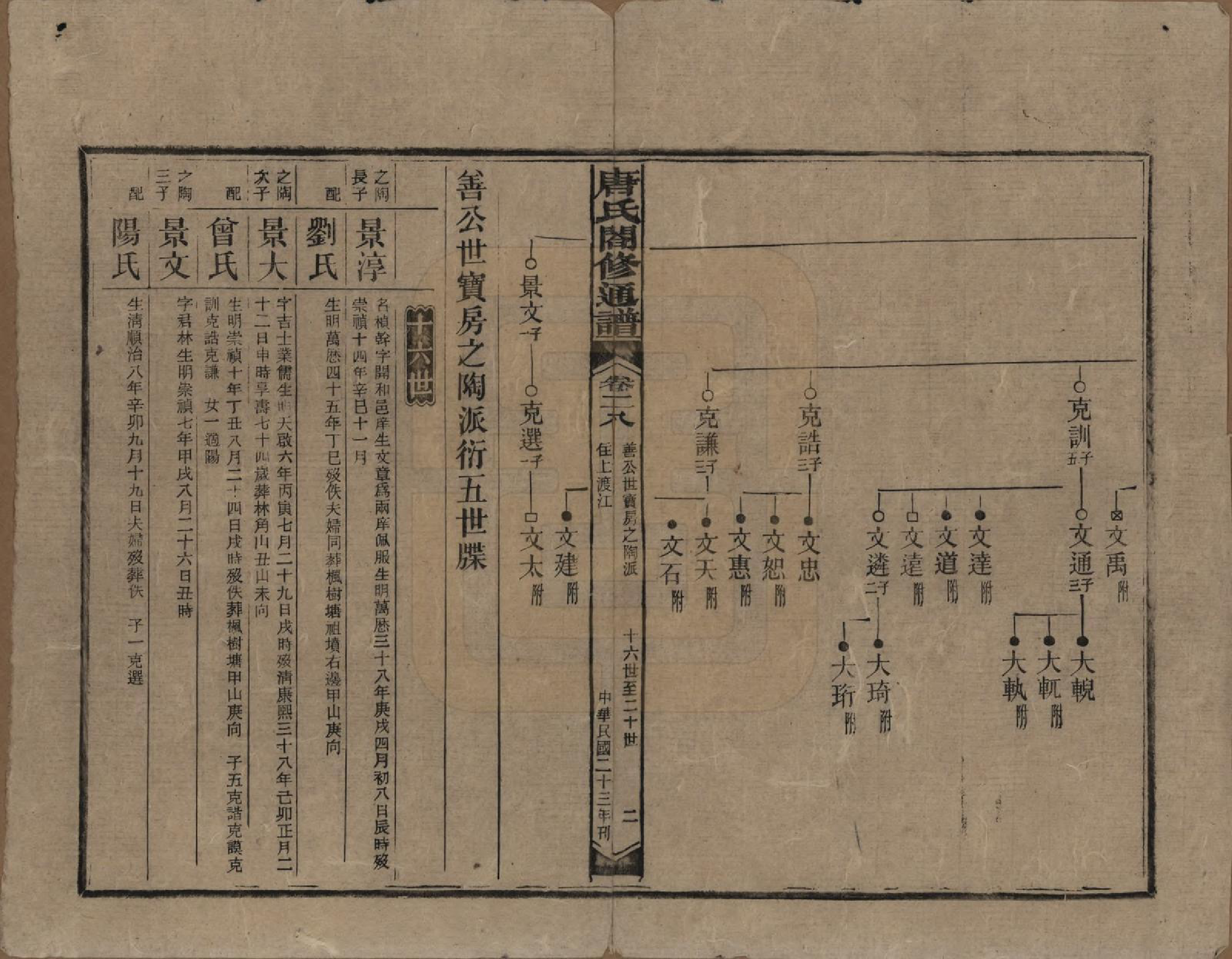 GTJP1398.唐.湖南新化.唐氏合修通谱.民国24年[1935]_028.pdf_第2页