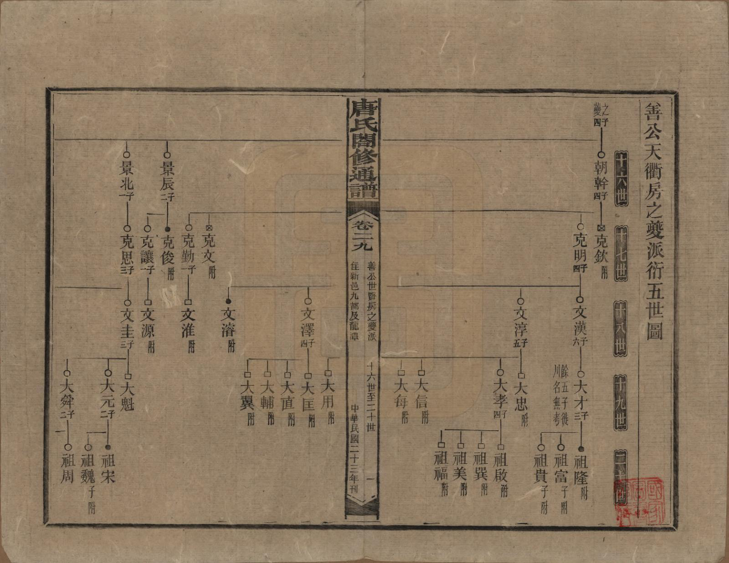 GTJP1398.唐.湖南新化.唐氏合修通谱.民国24年[1935]_029.pdf_第1页