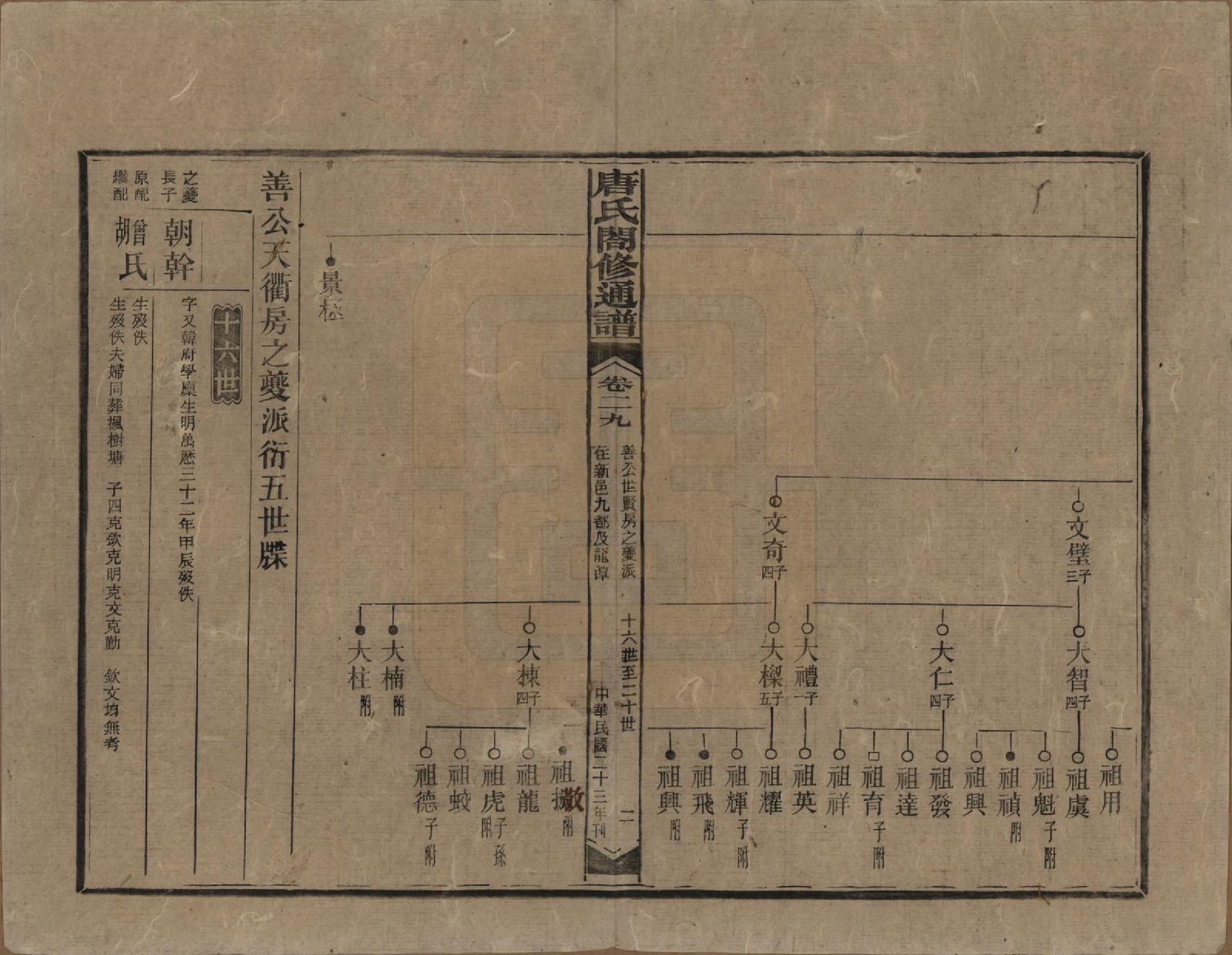 GTJP1398.唐.湖南新化.唐氏合修通谱.民国24年[1935]_029.pdf_第2页