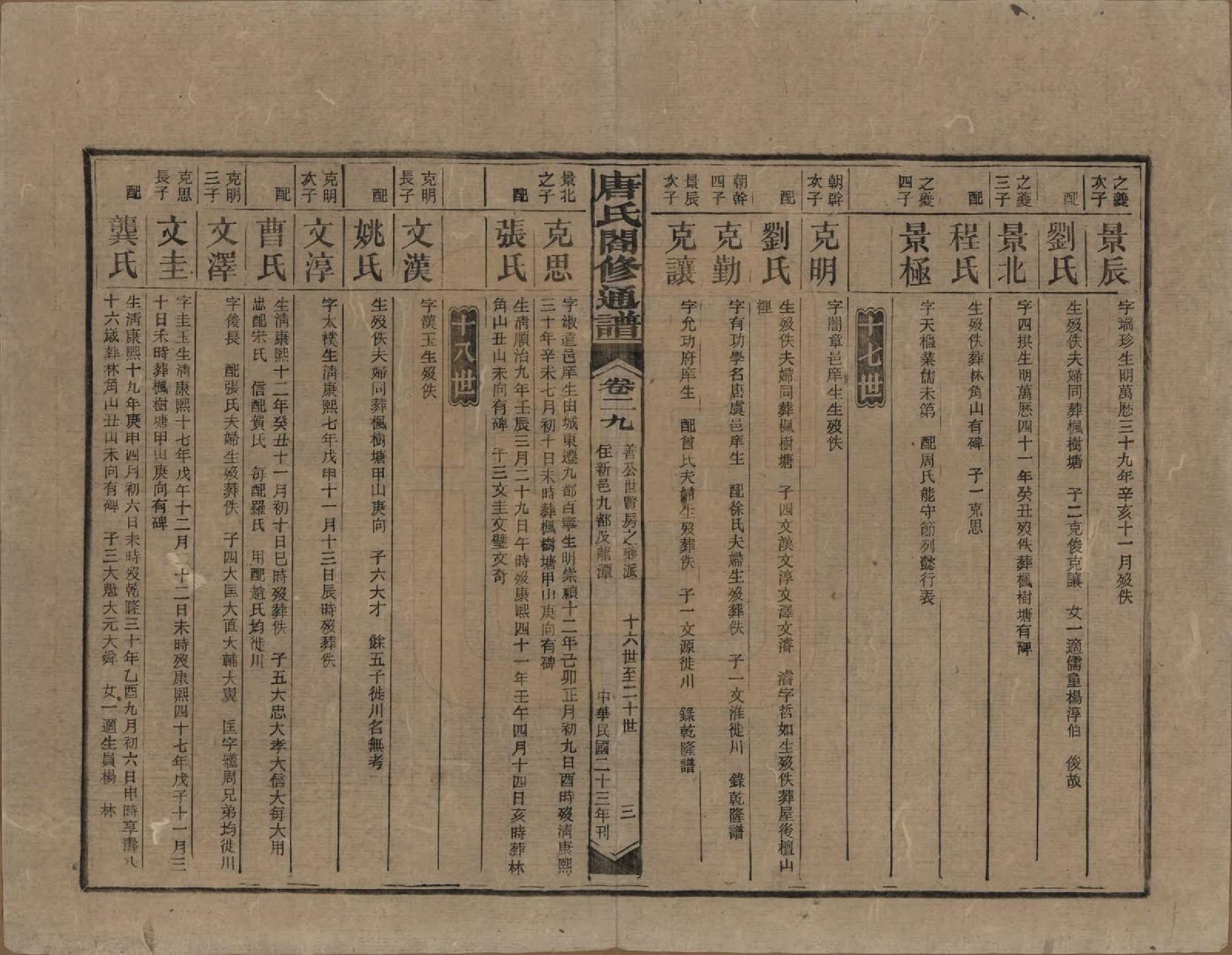 GTJP1398.唐.湖南新化.唐氏合修通谱.民国24年[1935]_029.pdf_第3页