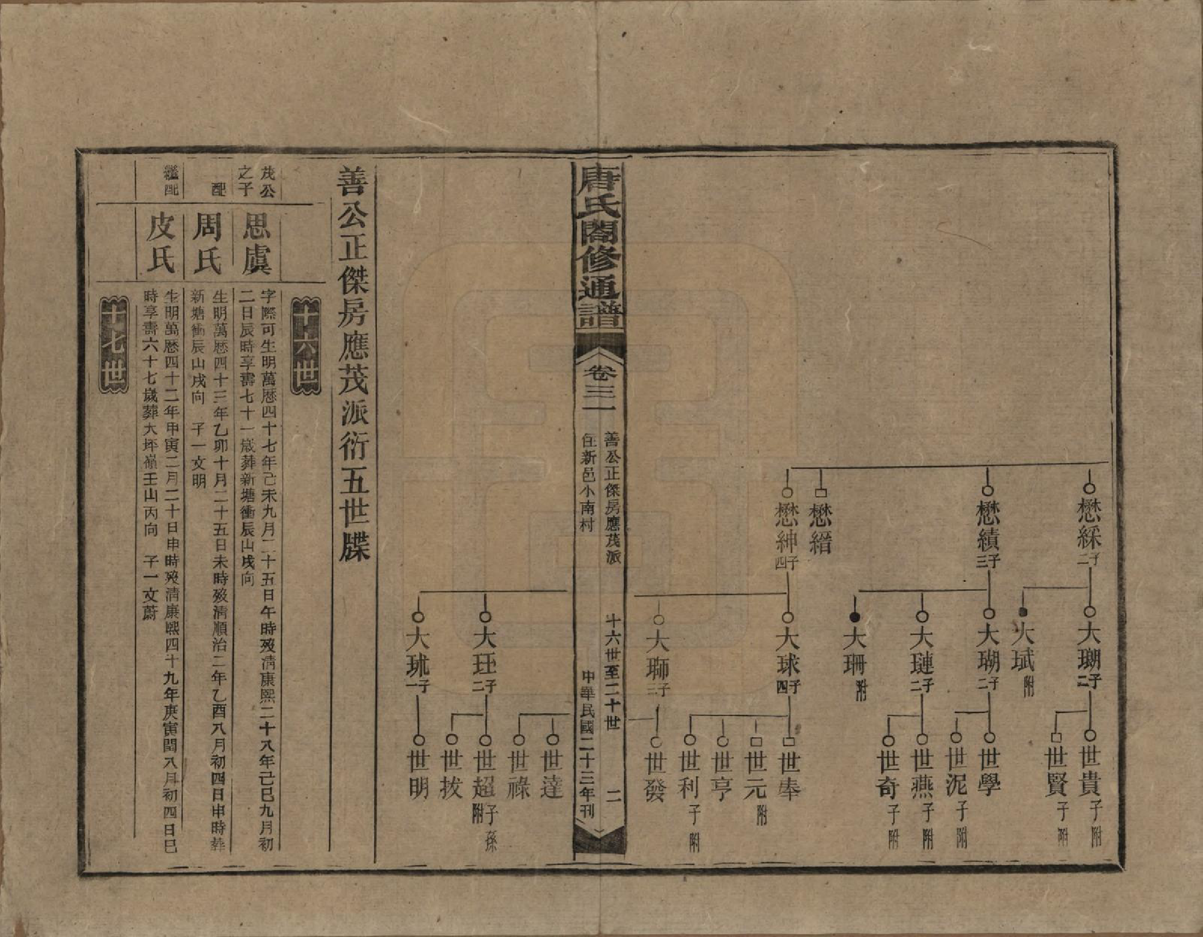 GTJP1398.唐.湖南新化.唐氏合修通谱.民国24年[1935]_031.pdf_第2页