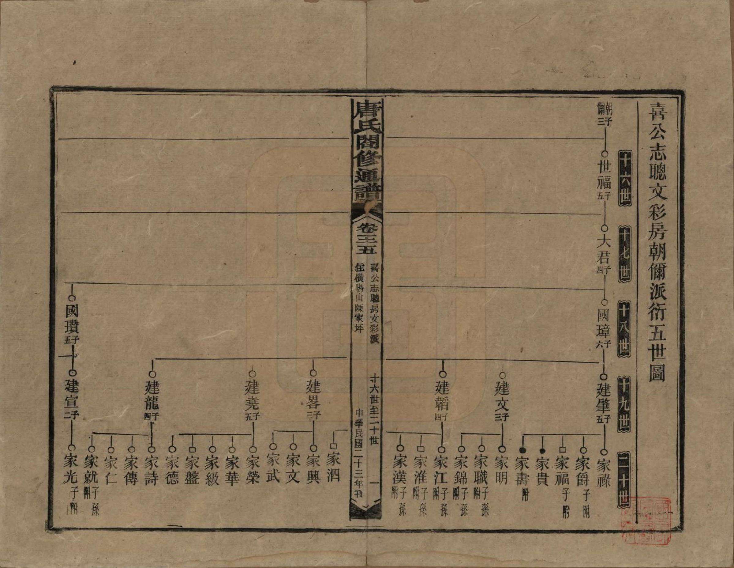 GTJP1398.唐.湖南新化.唐氏合修通谱.民国24年[1935]_035.pdf_第1页