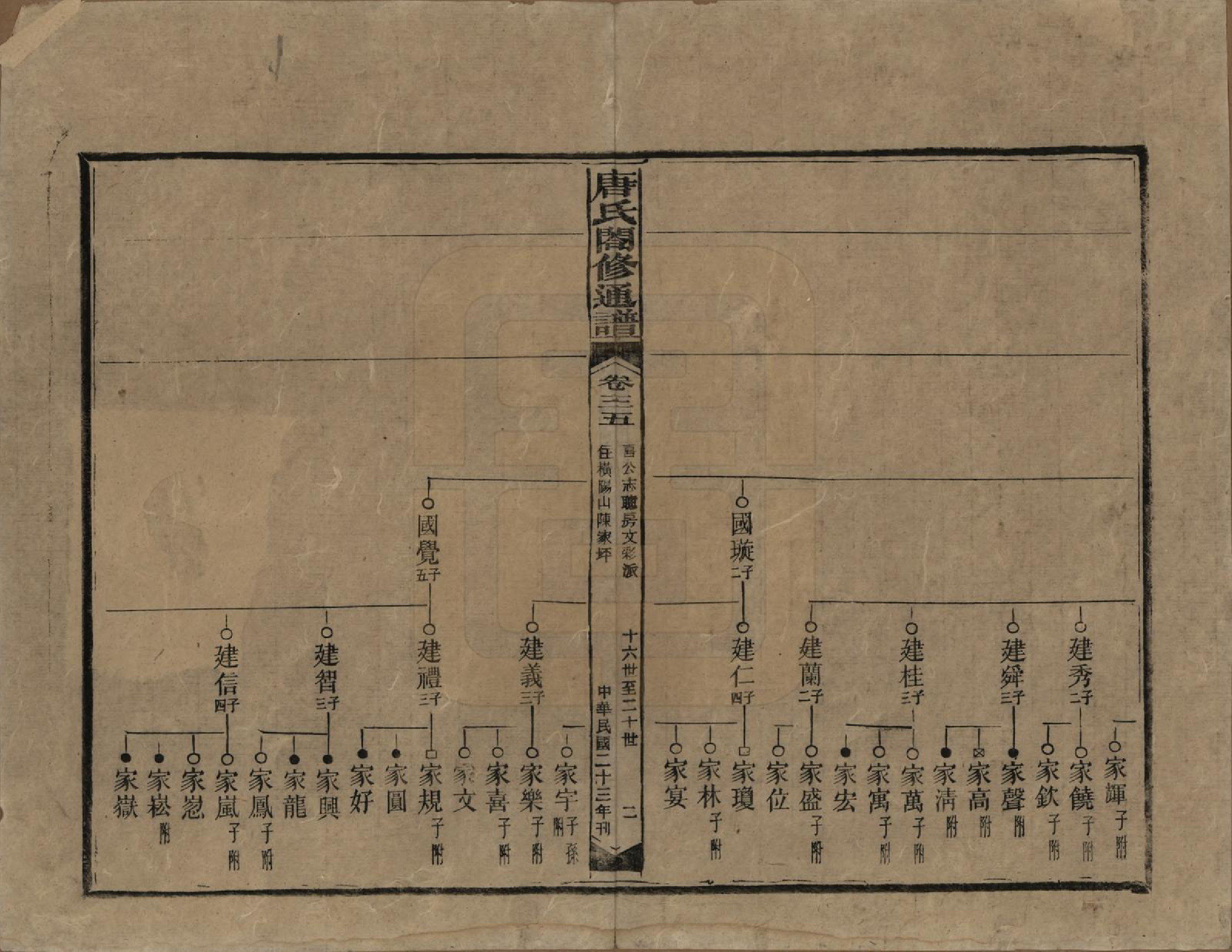 GTJP1398.唐.湖南新化.唐氏合修通谱.民国24年[1935]_035.pdf_第2页