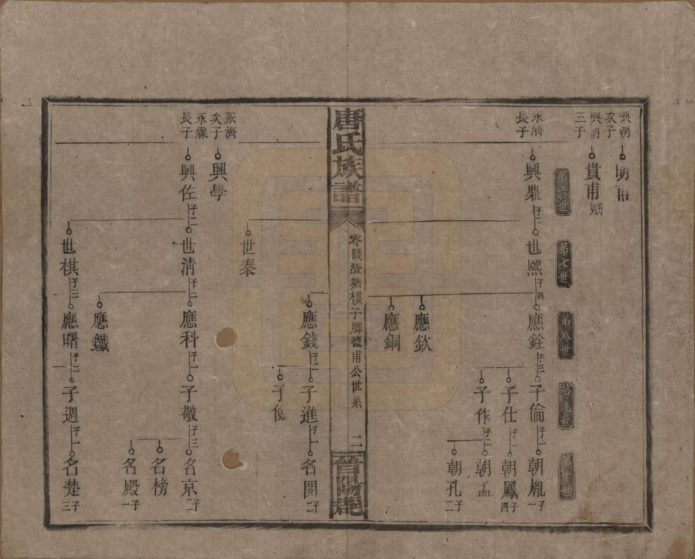 GTJP1399.唐.湖南零陵.唐氏族谱.民国25年(1936)_002.pdf_第2页