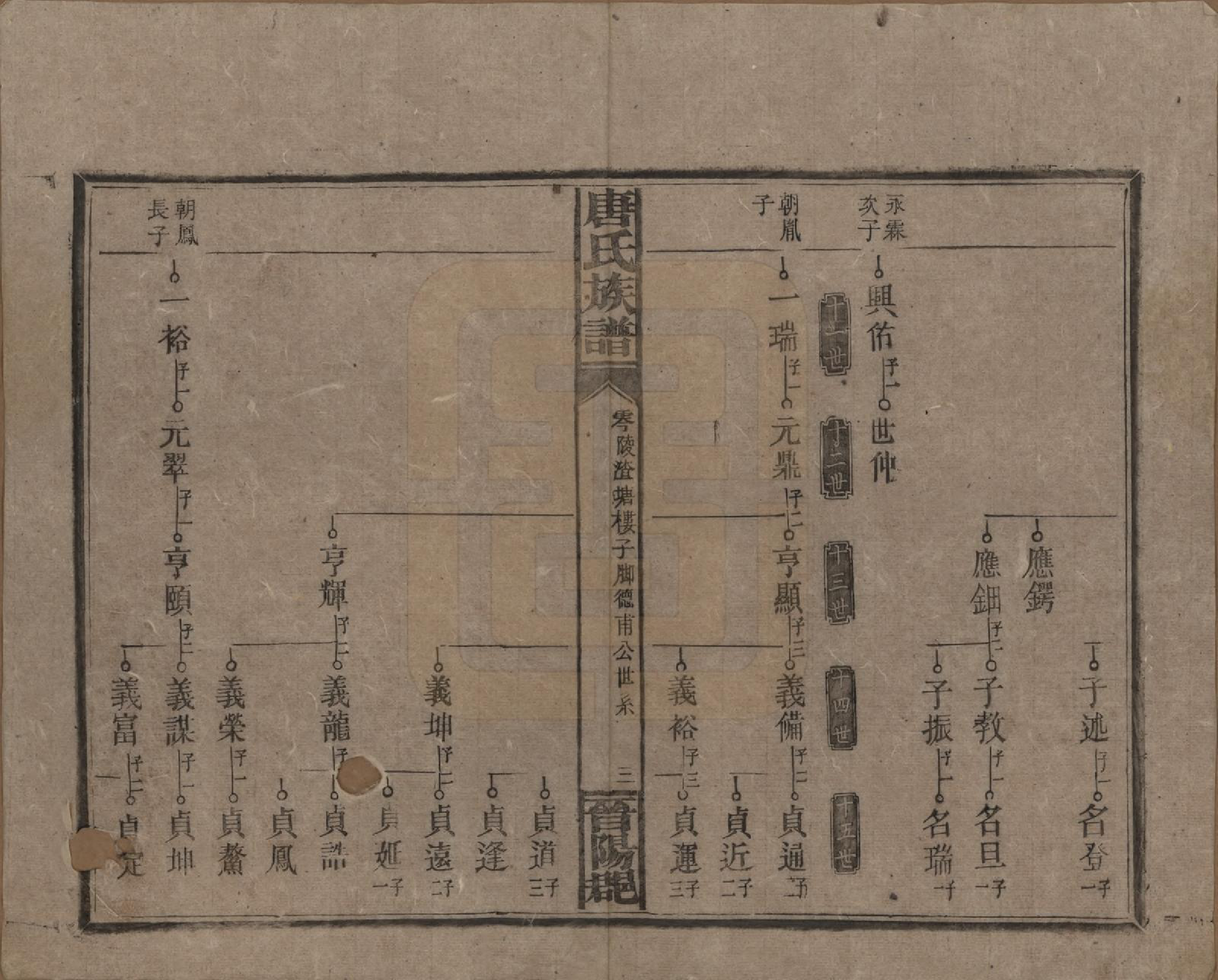 GTJP1399.唐.湖南零陵.唐氏族谱.民国25年(1936)_002.pdf_第3页