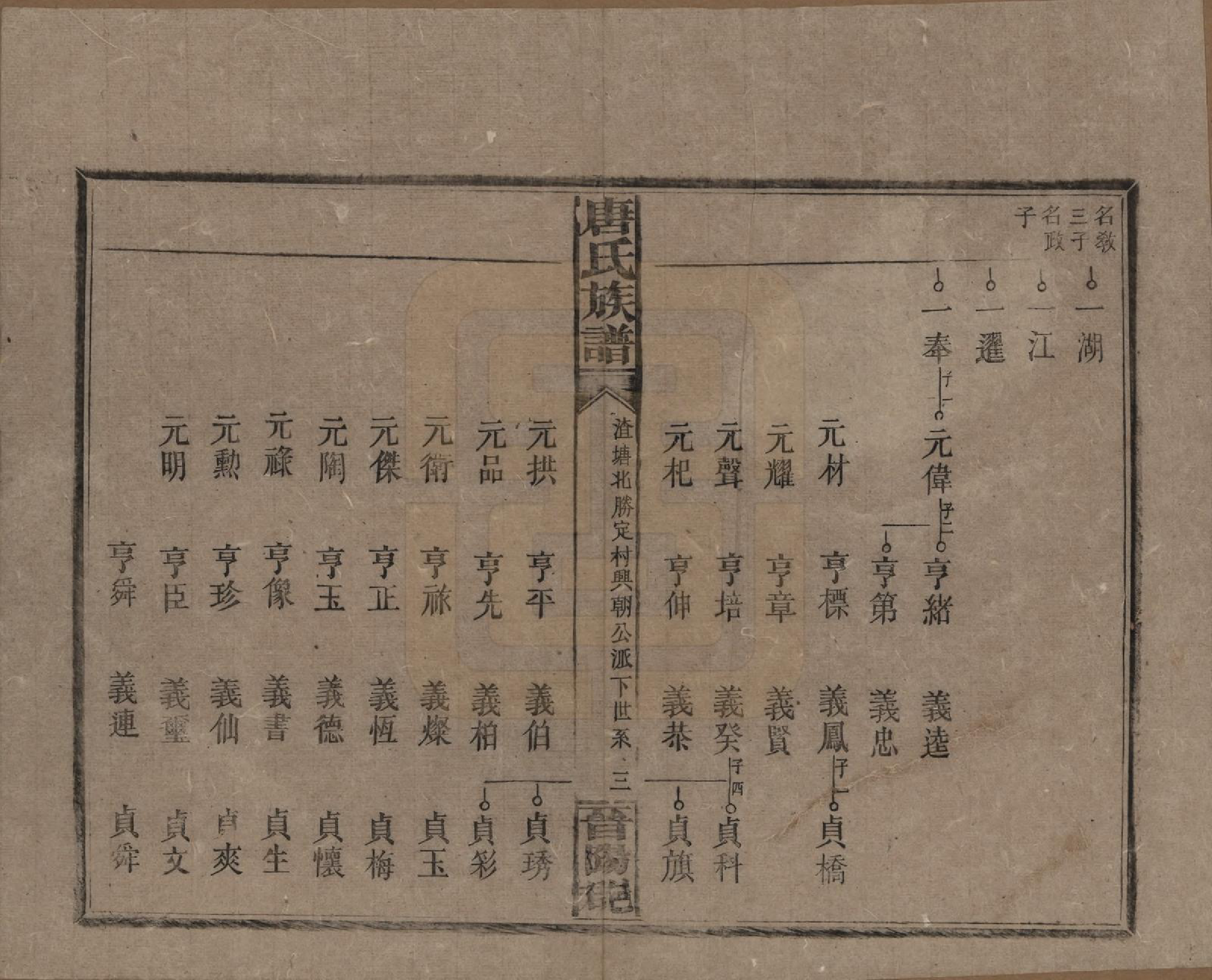 GTJP1399.唐.湖南零陵.唐氏族谱.民国25年(1936)_003.pdf_第3页