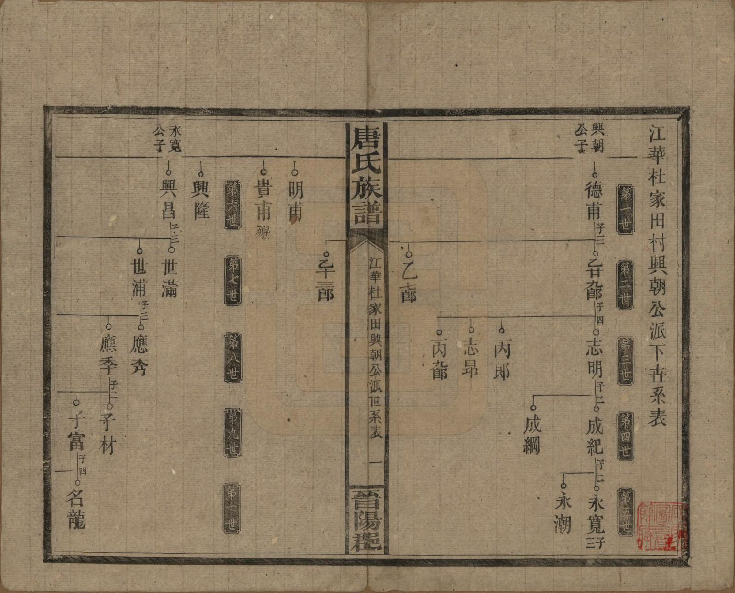 GTJP1399.唐.湖南零陵.唐氏族谱.民国25年(1936)_005.pdf_第1页