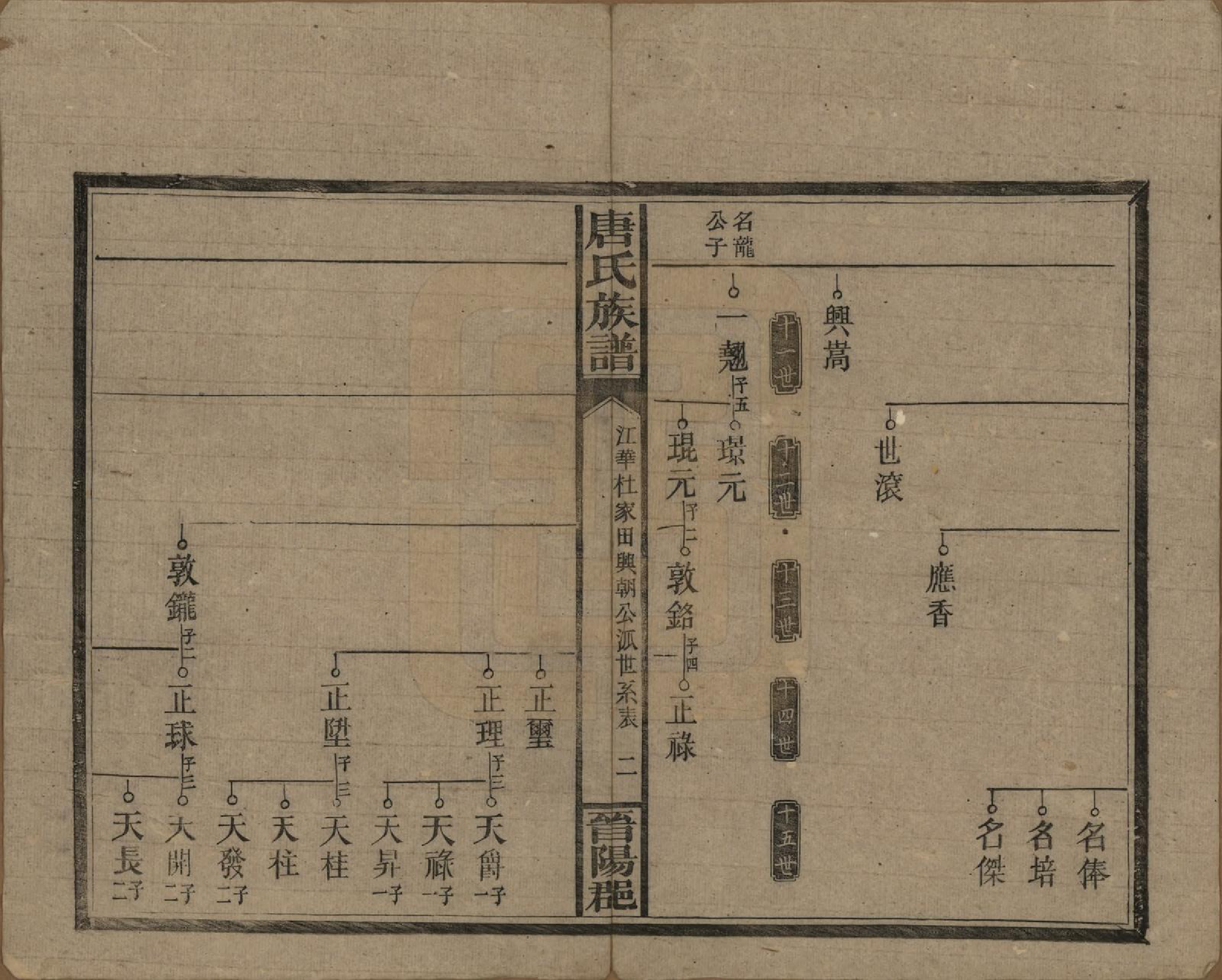 GTJP1399.唐.湖南零陵.唐氏族谱.民国25年(1936)_005.pdf_第2页