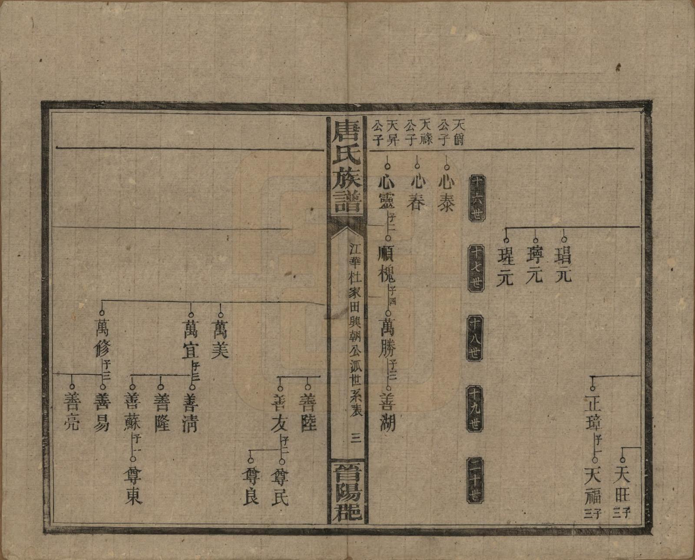 GTJP1399.唐.湖南零陵.唐氏族谱.民国25年(1936)_005.pdf_第3页