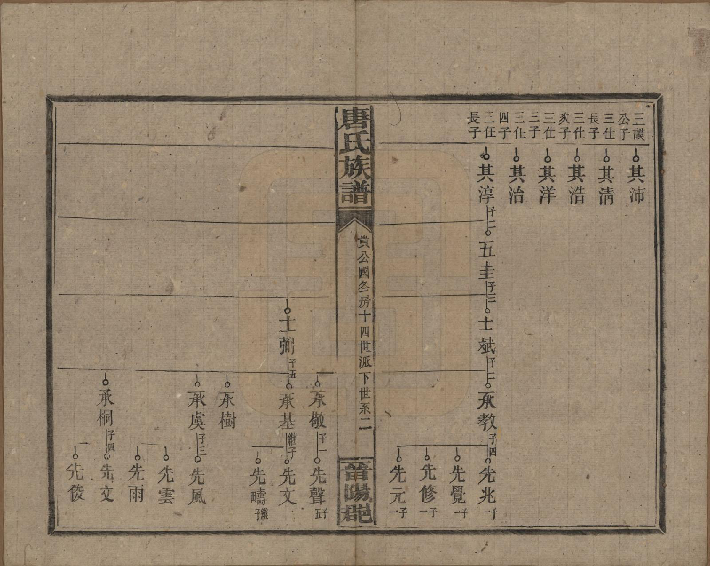 GTJP1399.唐.湖南零陵.唐氏族谱.民国25年(1936)_006.pdf_第2页