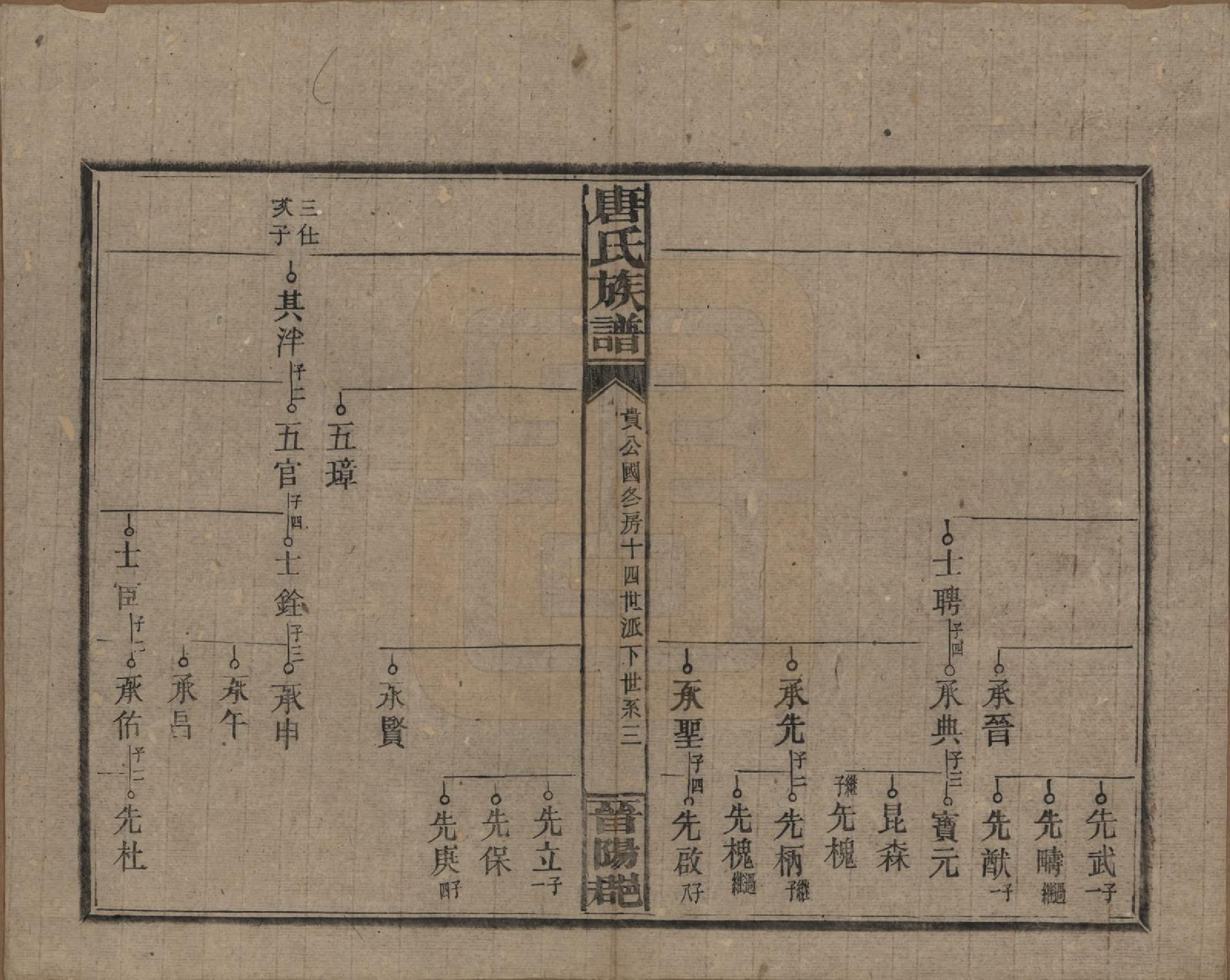 GTJP1399.唐.湖南零陵.唐氏族谱.民国25年(1936)_006.pdf_第3页