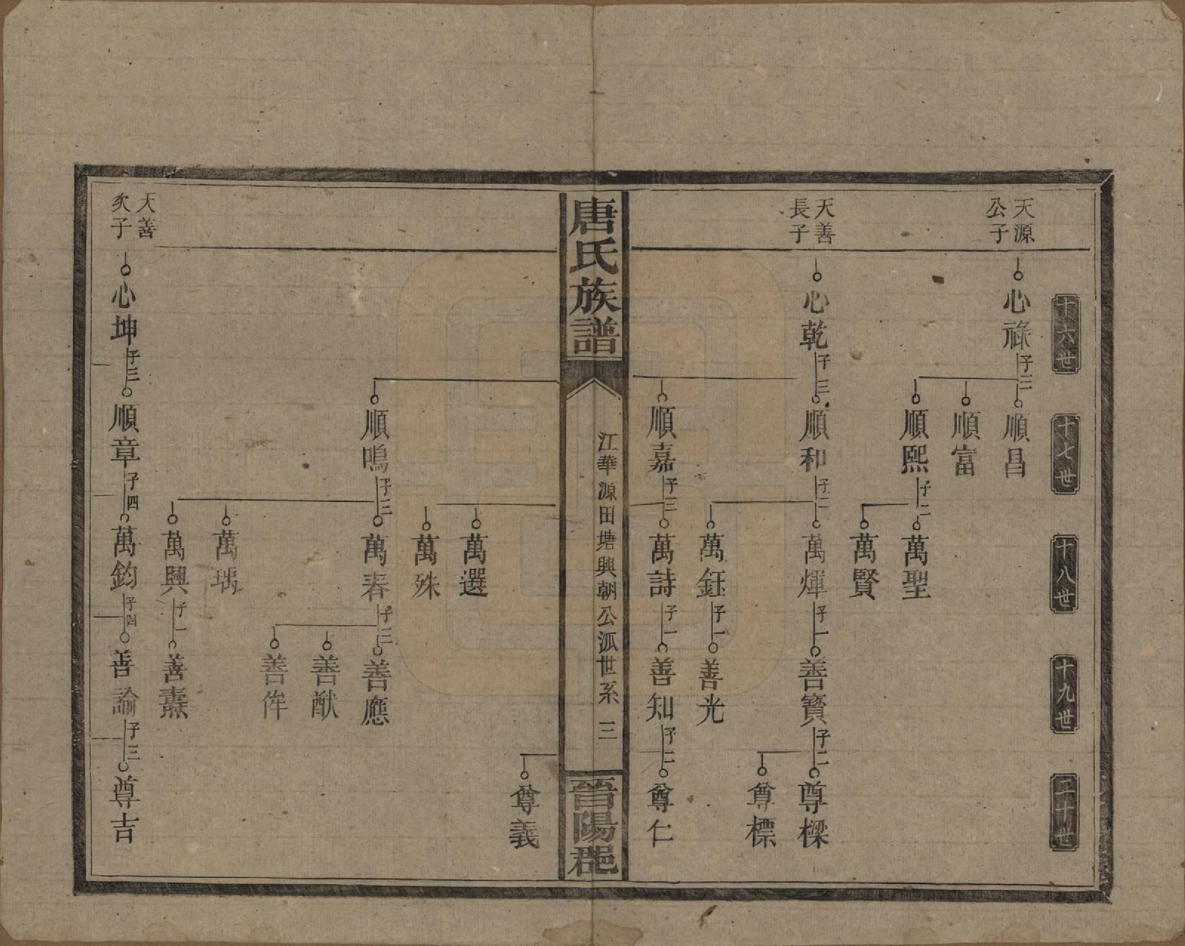 GTJP1399.唐.湖南零陵.唐氏族谱.民国25年(1936)_007.pdf_第3页