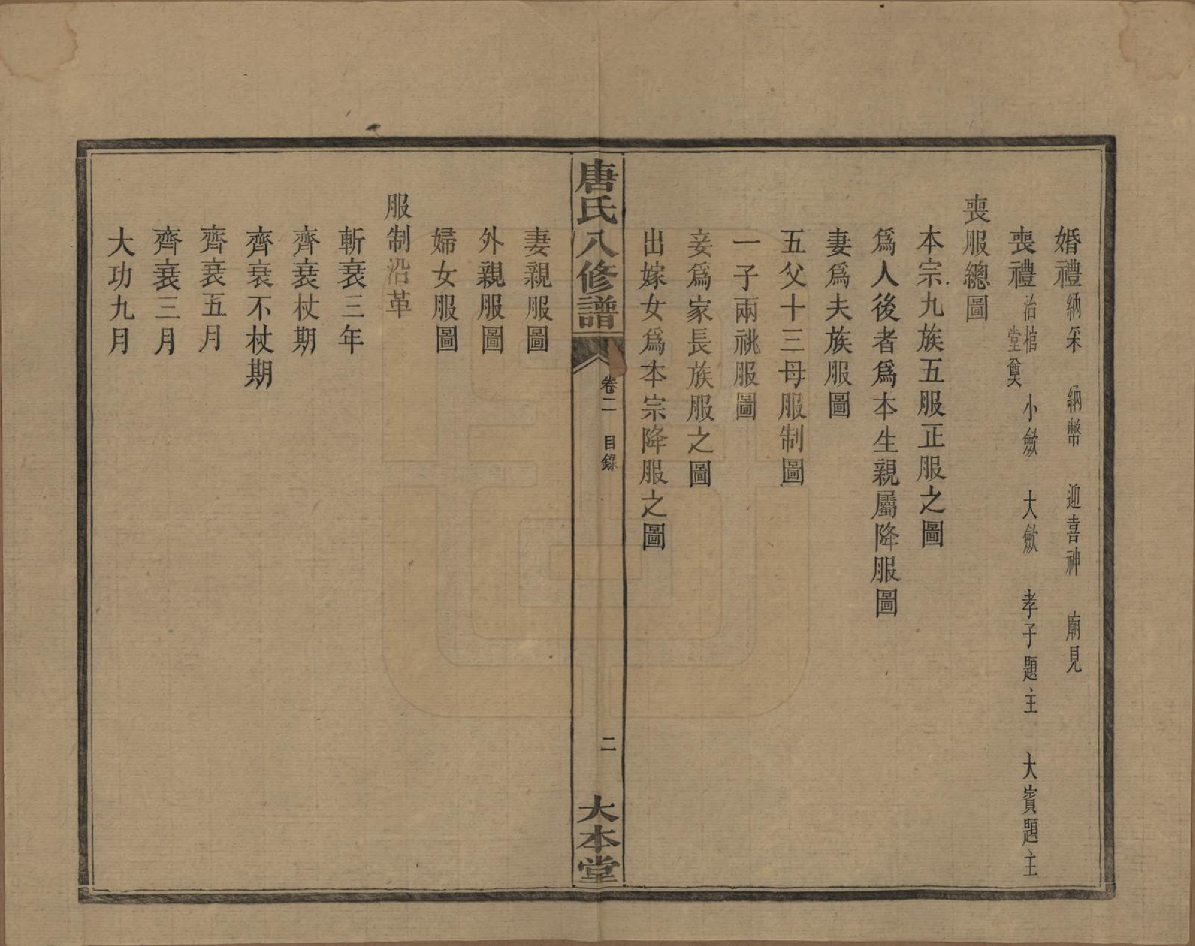 GTJP1400.唐.湖南湘潭.湘潭唐氏八修谱.民国26年[1937]_002.pdf_第3页